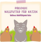 MjAMjAM - Premium Wet Cat Food - Kyckling Wellness Pack 12-pack (12 x 125 g) Spannmålsfri med extra kött