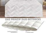 Traumnacht Cozy - Bäddset 4 säsonger, 1 X delbart täcke 135 X 200 Set och 1 X kudde 80 X 80 Cm, Ã-ko Tex certifierad, vit, utvecklad i Tyskland, (förpackning med 2) Täcken och täcken Naty Shop