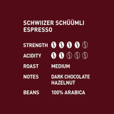 Schwiizer Schüümli Espresso, 100 % Arabica-kaffebönor, stark och intensiv, idealisk för automatiska espressomaskiner, styrka 4/5, medelrostad, Rainforest Alliance, 1 kg