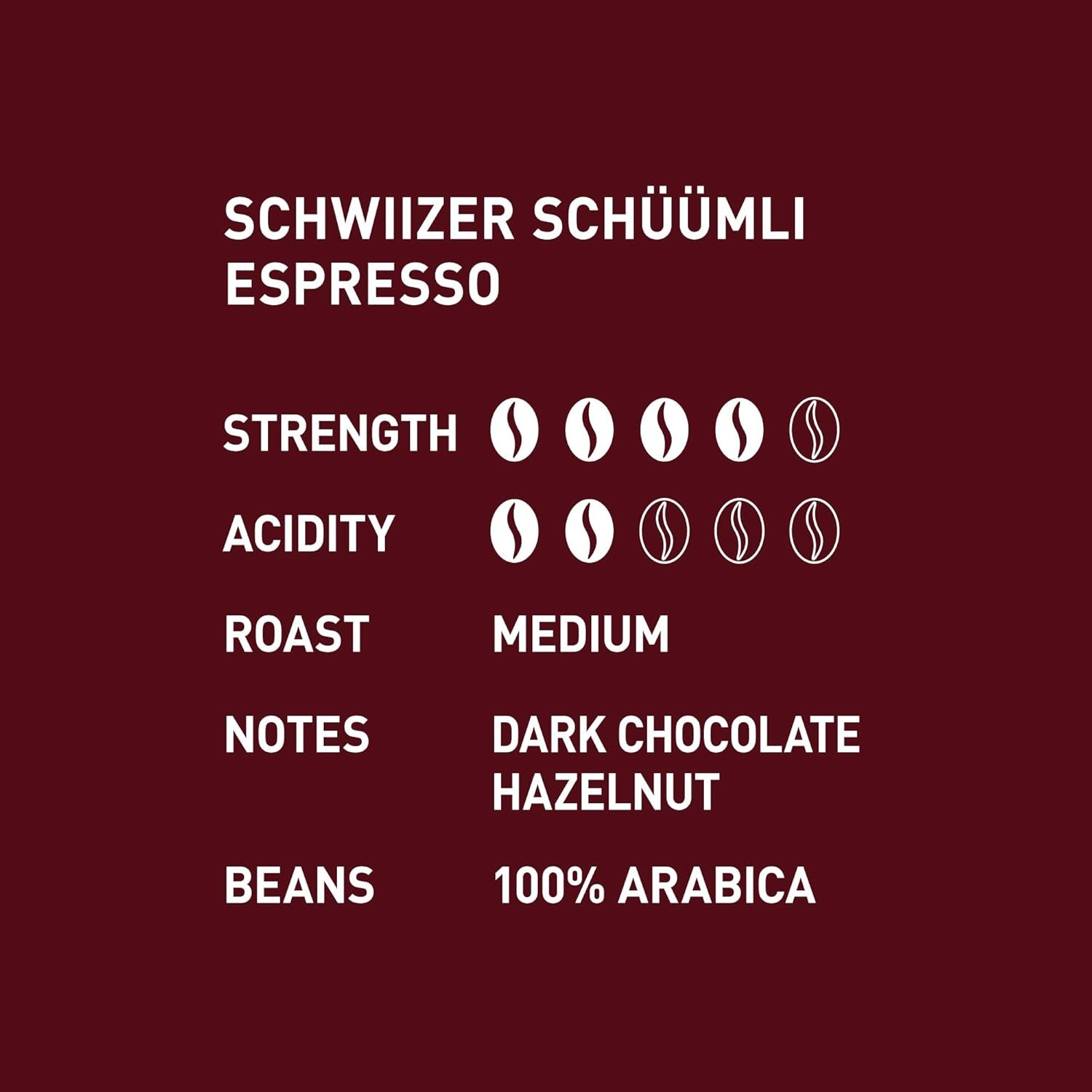 Schwiizer Schüümli Espresso, 100 % Arabica-kaffebönor, stark och intensiv, idealisk för automatiska espressomaskiner, styrka 4/5, medelrostad, Rainforest Alliance, 1 kg