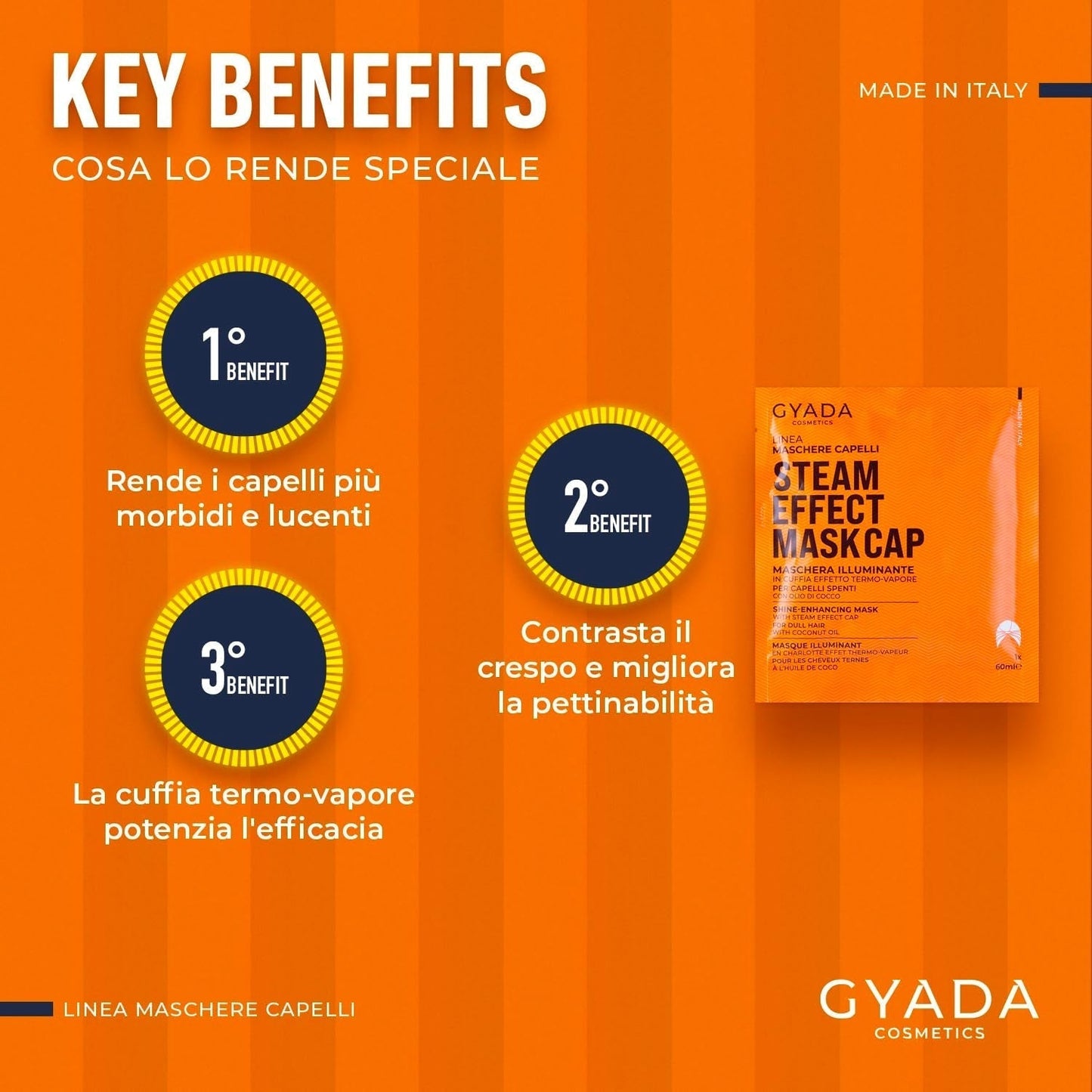 GYADA COSMETICS, hårmask gjord av lätt och vitaliserande material, ger glans och mjukhet, närande och reparerande effekt, med termisk lock, baserad på kokosolja och avokado, 60 ml Naty Shop hårmask