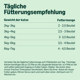 Amazon spannmålsfritt vått kattfoder för vuxna katter Köttval i buljong 4,76 kg 56 förpackningar om 85 g (tidigare livslångt)