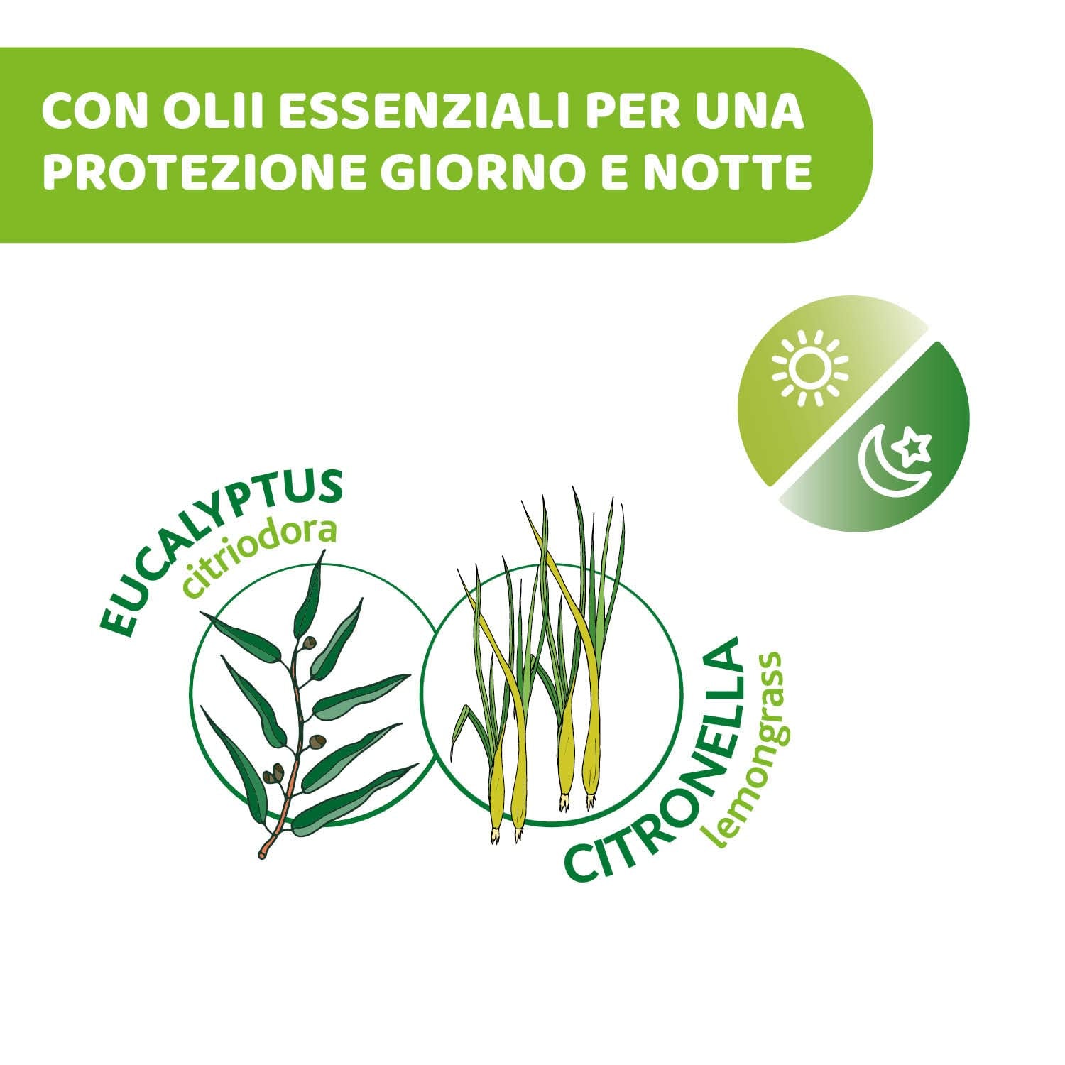 Chicco NaturalZ Protective Wet Wipes, förpackning om 20. Naturligt sommarskydd med citrongräs och eukalyptus, dag- och nattskydd.