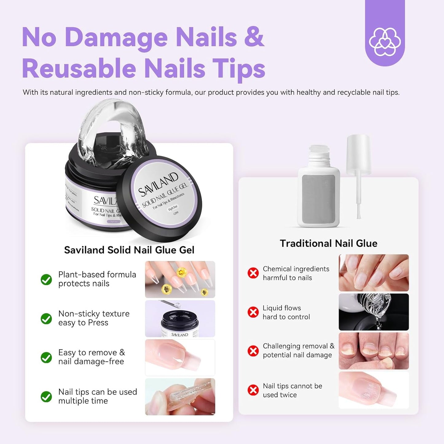 Saviland Solid Nail Tip Lime: 2st 15G konstgjorda nagellim Extra starkt lim Press On Nails UV Lim Gel Nagellim För Kvinnor Hemmasalong DIY UV/LED Lamp Cured