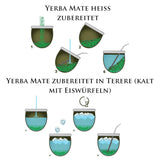 Yerba Melon De Guava 500G – brasilianskt Yerba Mate-te med melon, guava, jackfrukt, ananas och kokos – exotiskt och fruktigt – lufttorkat, veganskt