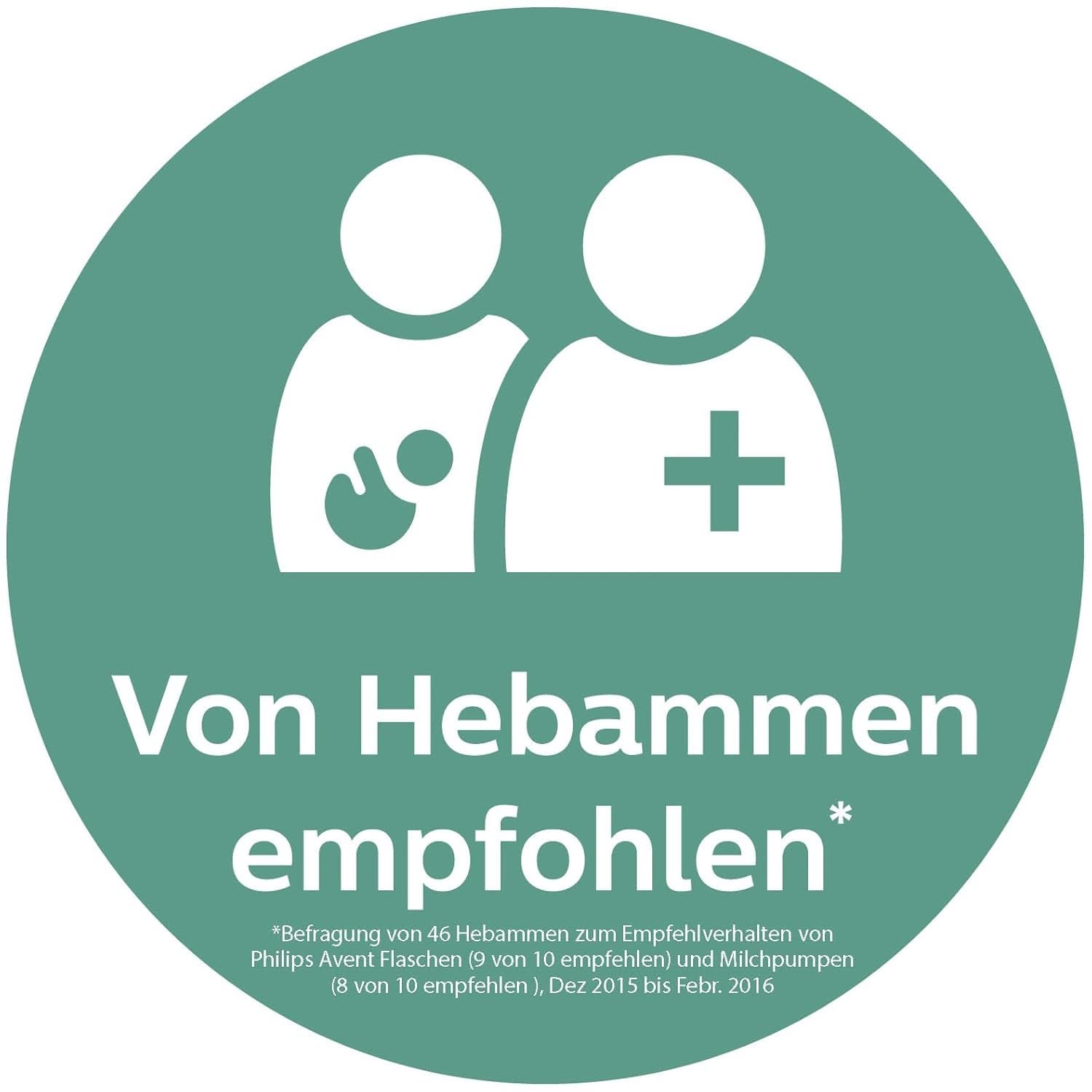 Dubbel elektrisk bröstpump Philips Avent SCF334/02 Tillbehör Mat och amning Bebe Naty Shop