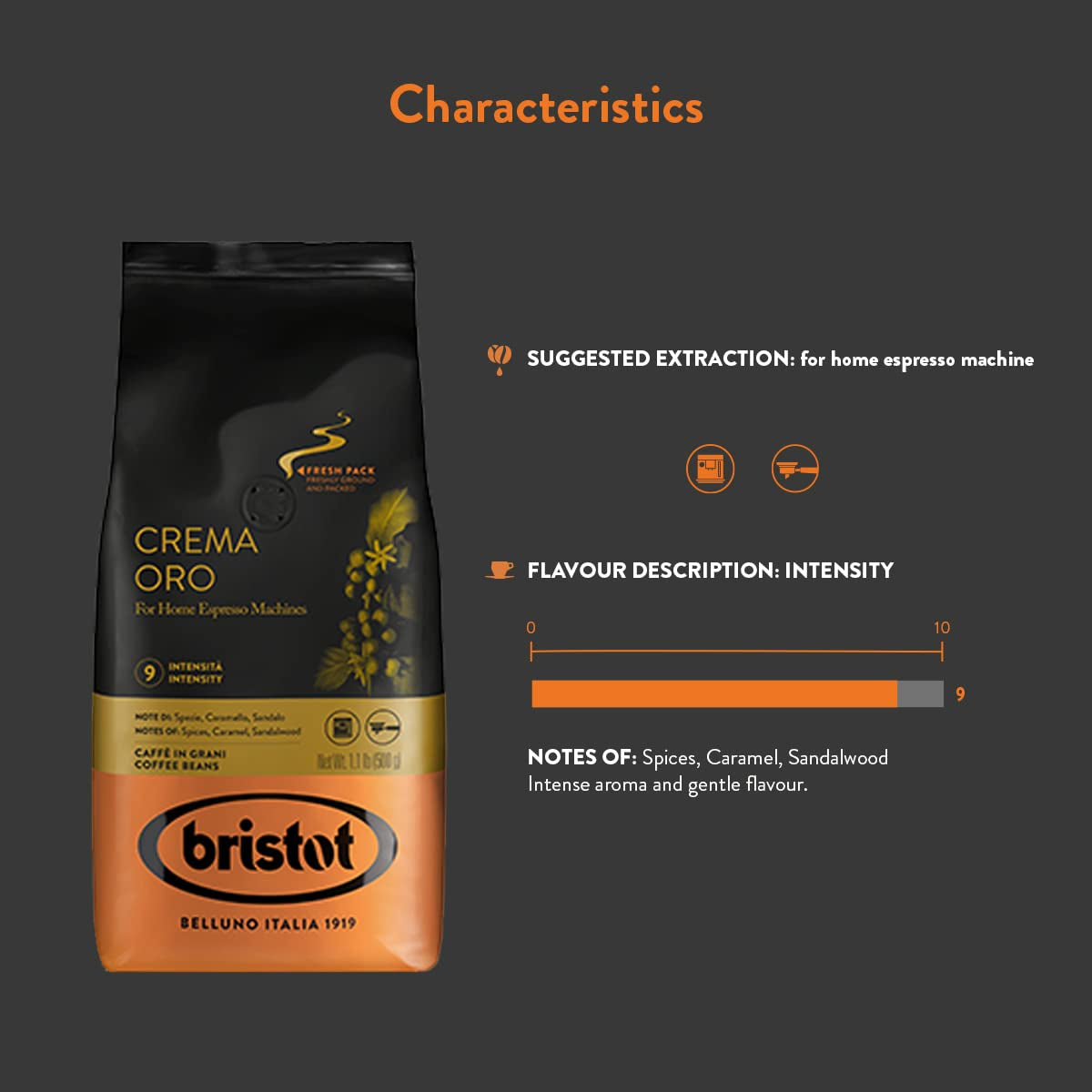 Bristot, Kaffeebohnen CREMA ORO – Totalt 1 kg – Mischung mit intensivem Aroma, süßem Geschmack, Gewürzen, Caramel, Sandelholznoten – Set med 2 pro 500 g