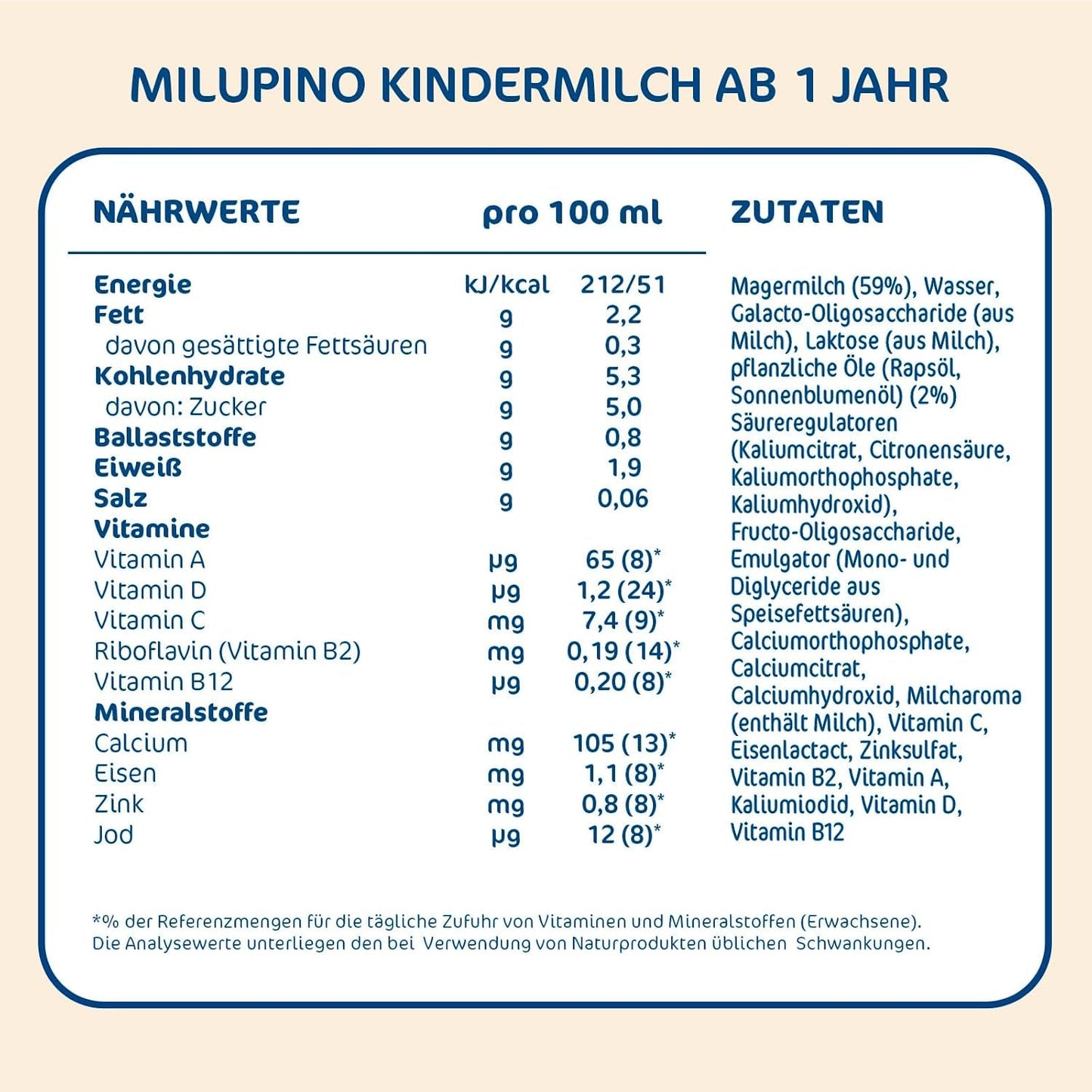Milupa Milupino Drickfärdig tillväxtmjölk (6x1L), från 1 år, för små barn i tillväxtfasen