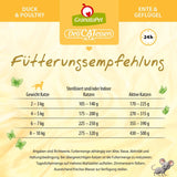 GranataPet DeliCatessen Chicken PUR, Nassfutter für Katzen, Futter ohne Getreide & ohne Zuckerzusätze, Katzenfutter mit hohem Fleischanteil & högkvalitativa oljor, 6 x 400 g