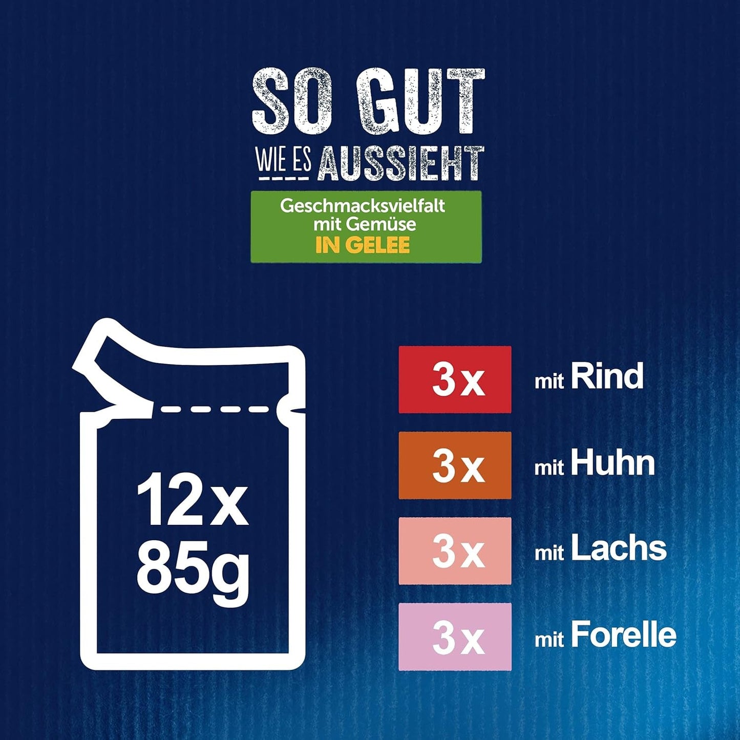 Felix So gut wie es aussieht Katzenfutter nass i Gelee, Sorten-Mix, 6er Pack (6 x 12 Beutel à 85g)