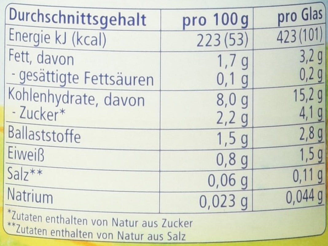 Ekologiska grönsaker med sötpotatis, efter 4 månader, 190g