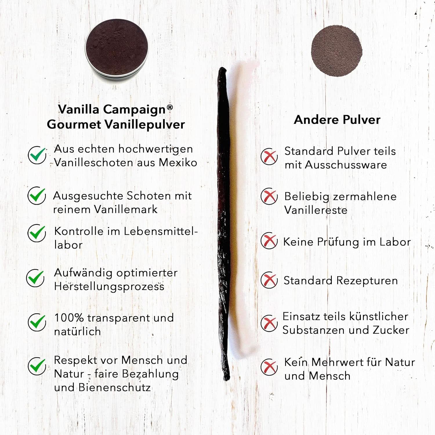 Premium vaniljpulver från äkta vaniljbönor, naturligt, sockerfritt, inga tillsatser, rättvisemärkt, veganskt (40 g unboxed) från Vanilla Campaign® Flavours Naty Shop