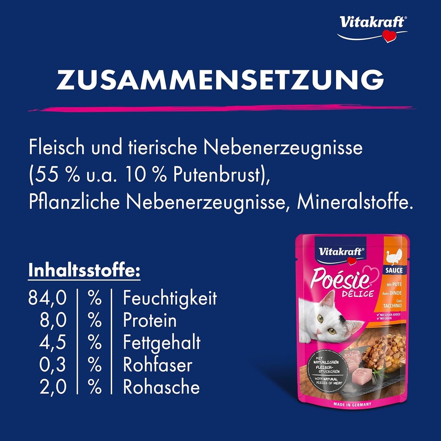Vitakraft Poésie Délice, våt kattmat, kattmat i sås, med kalkon, bulkförpackning, utan tillsatt socker eller spannmål (23 x 85g)