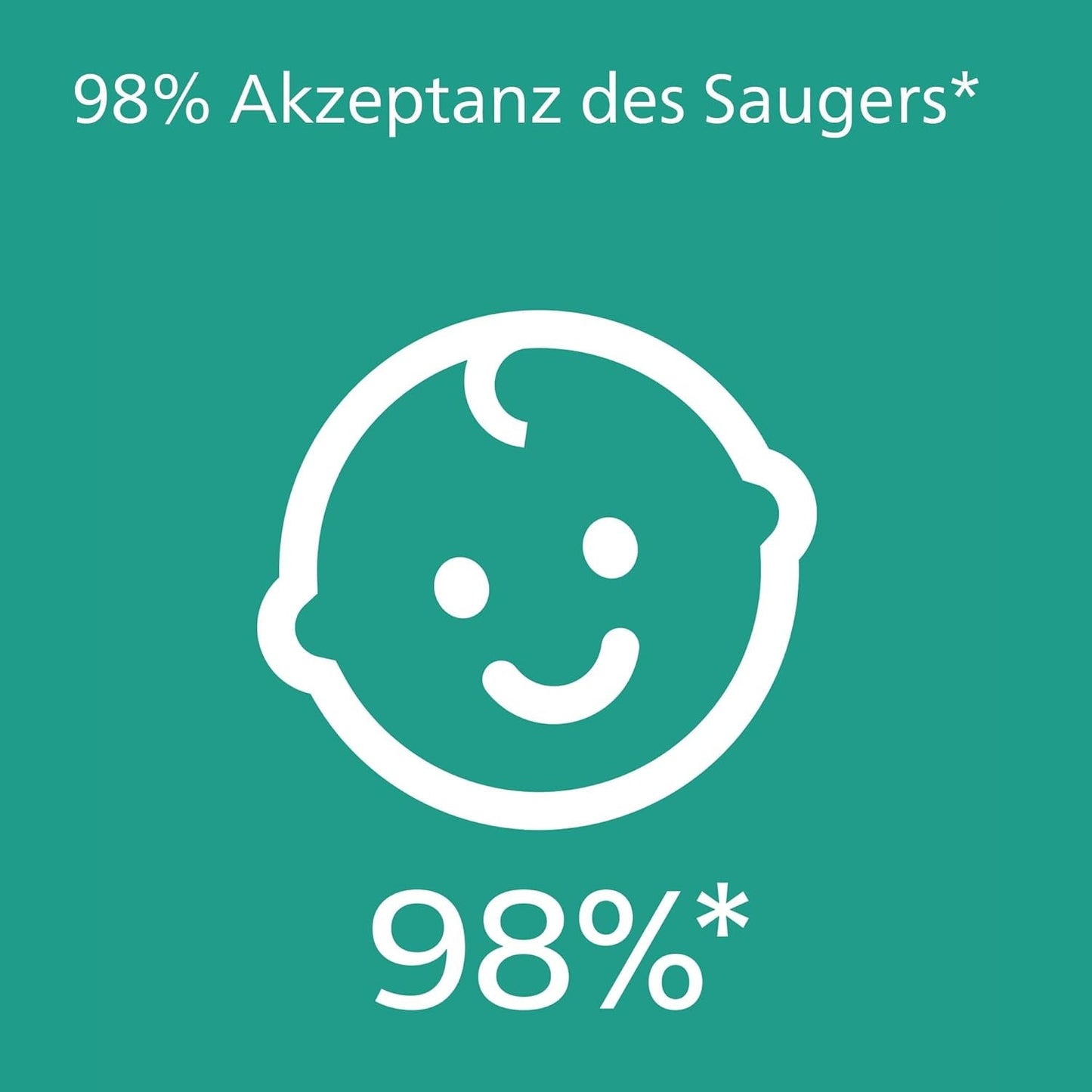 Philips AVENT ultraluftnappar - paket med 4 BPA-fria, andningsbara nappar för bebisar mellan 0 och 6 månader, inklusive bärväska och sterilisering, färg sol/regnbåge (modell SCF085/65)