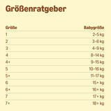Amazon Ultra Dry blöjor, storlek 1 (2-5 kg) - månadslåda, vit, antal 96 (2 förpackningar om 48) (tidigare Mama Bear Brand, identisk produkt)