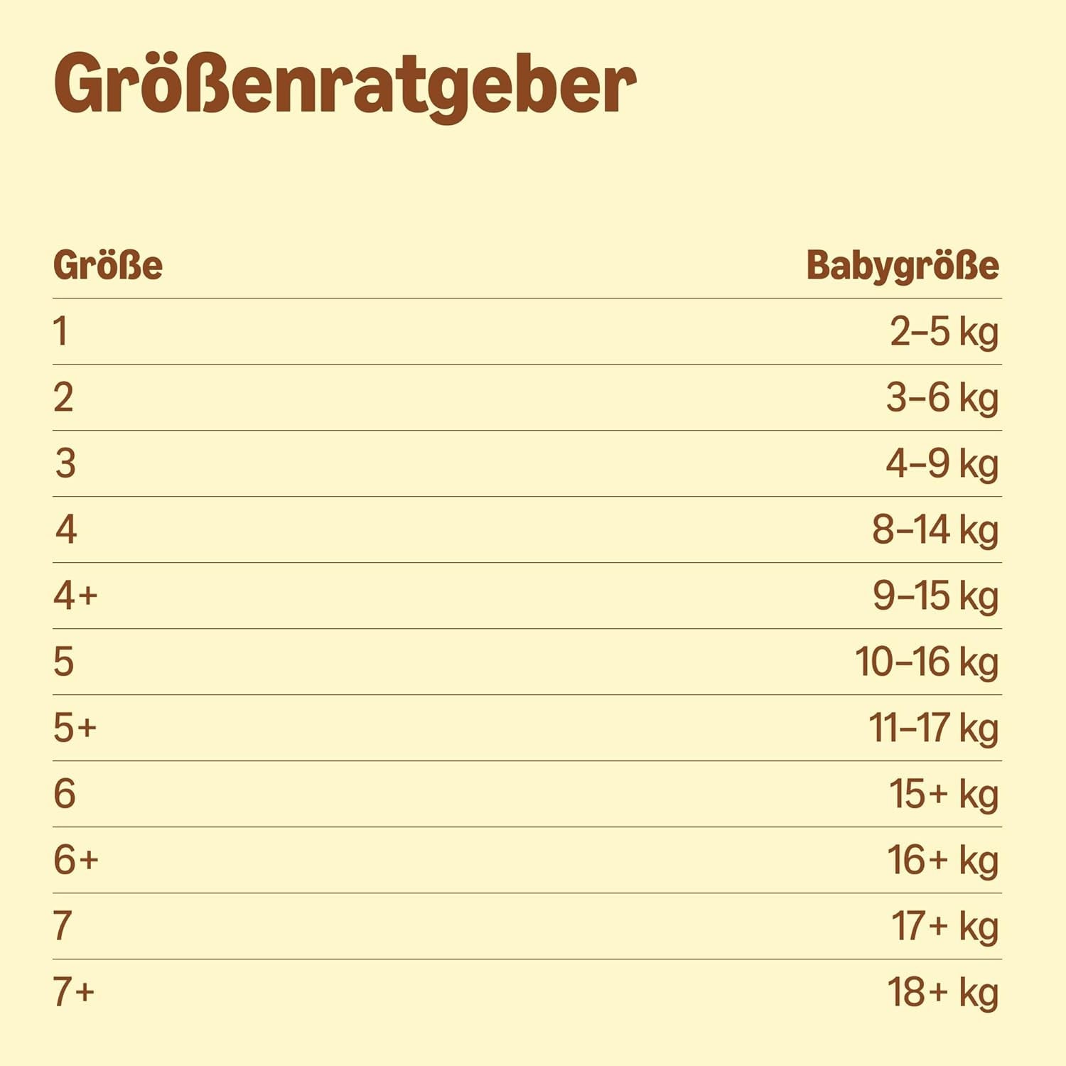 Amazon Ultra Dry blöjor, storlek 1 (2-5 kg) - månadslåda, vit, antal 96 (2 förpackningar om 48) (tidigare Mama Bear Brand, identisk produkt)