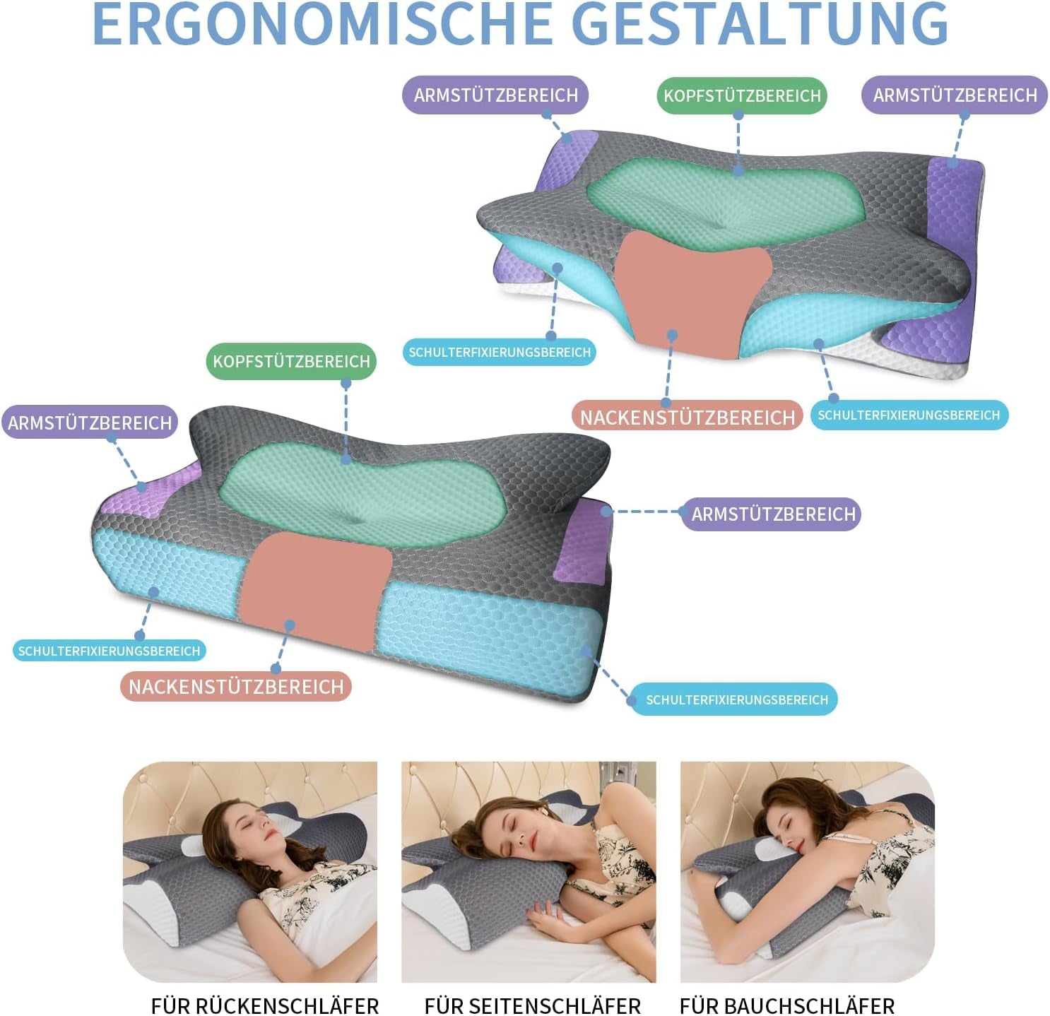 IDEA Kudde Memory Foam Kudde, Ergonomisk Kudde Ortopedisk Kudde Nacksmärta, Sovkudde för Sidorygg och buksmärta, Nackkudde Anti Snarkningskudde för Vuxna Cervikala Ortopediska Kuddar Naty Shop