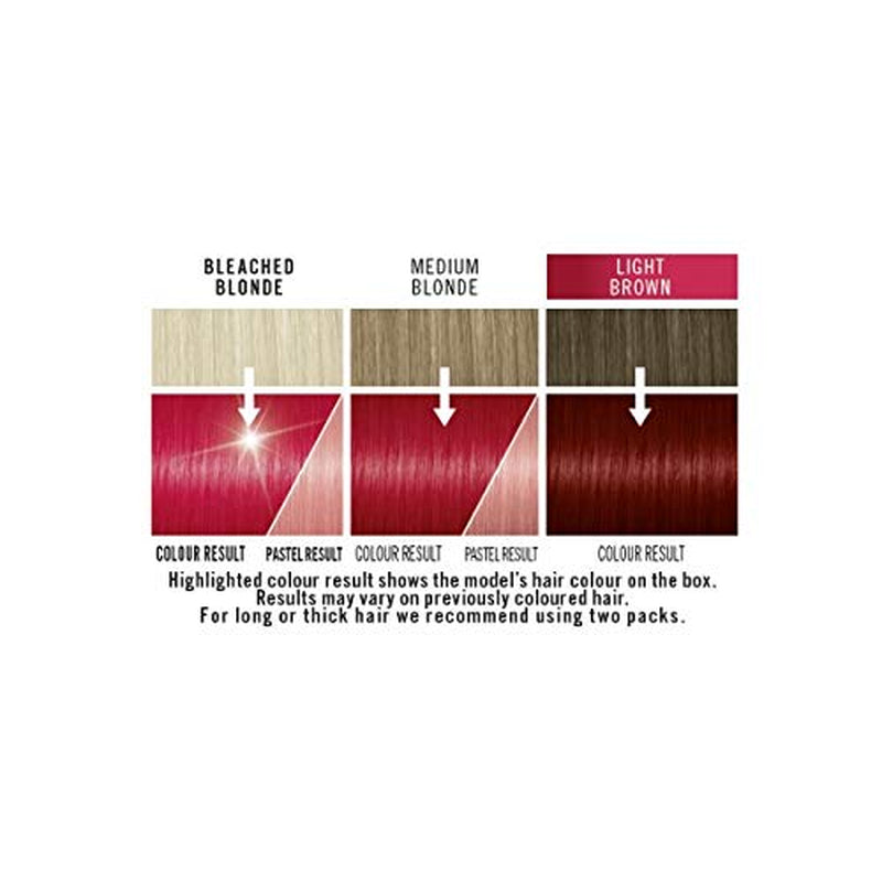 Live Ultra Bright eller Pastellröd hårfärg 3 stycken Semipermanent färg Håller upp till 15 tvättar - 092 Pillar Box Red Naty Shop Hårfärgning