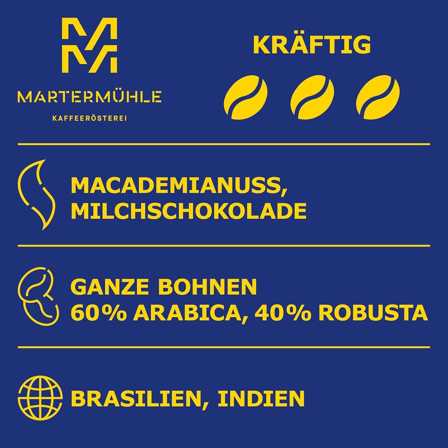 Espressobönor Martermühle Cioccolato 500g Stark | Arabica/Robusta | Smaker: macadamianötter, mjölkchoklad | Lättrostade hela espressobönor, låg syra