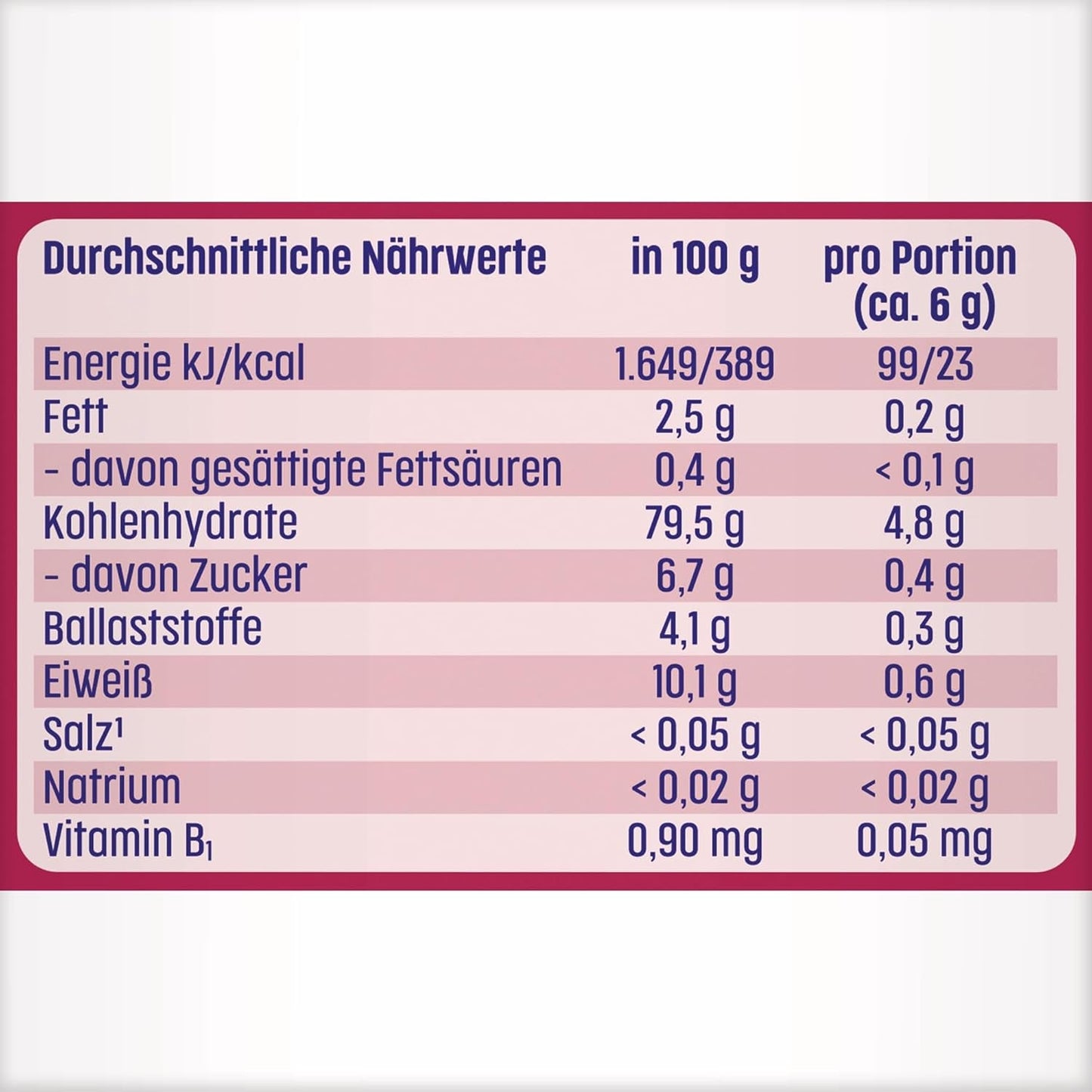 Spannmålsbjörnar med superfrukter (9 x 30 g) – snacks för barn från 1 år, sötade endast med frukt, perfekt kul för hela familjen