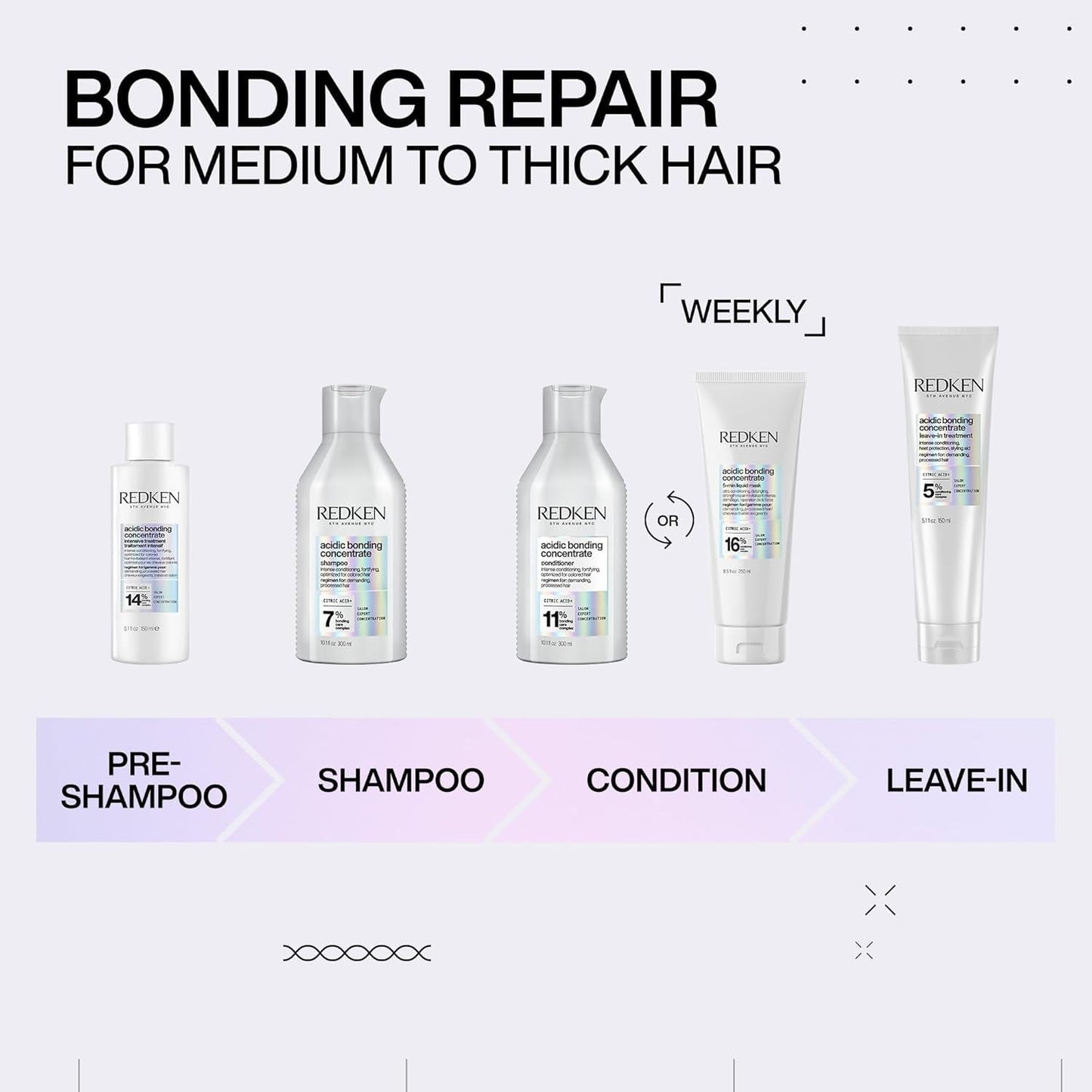 Redken Acidic Bonding Shampoo Concentrate för färgat hår, 300ml Redken dusch och bad