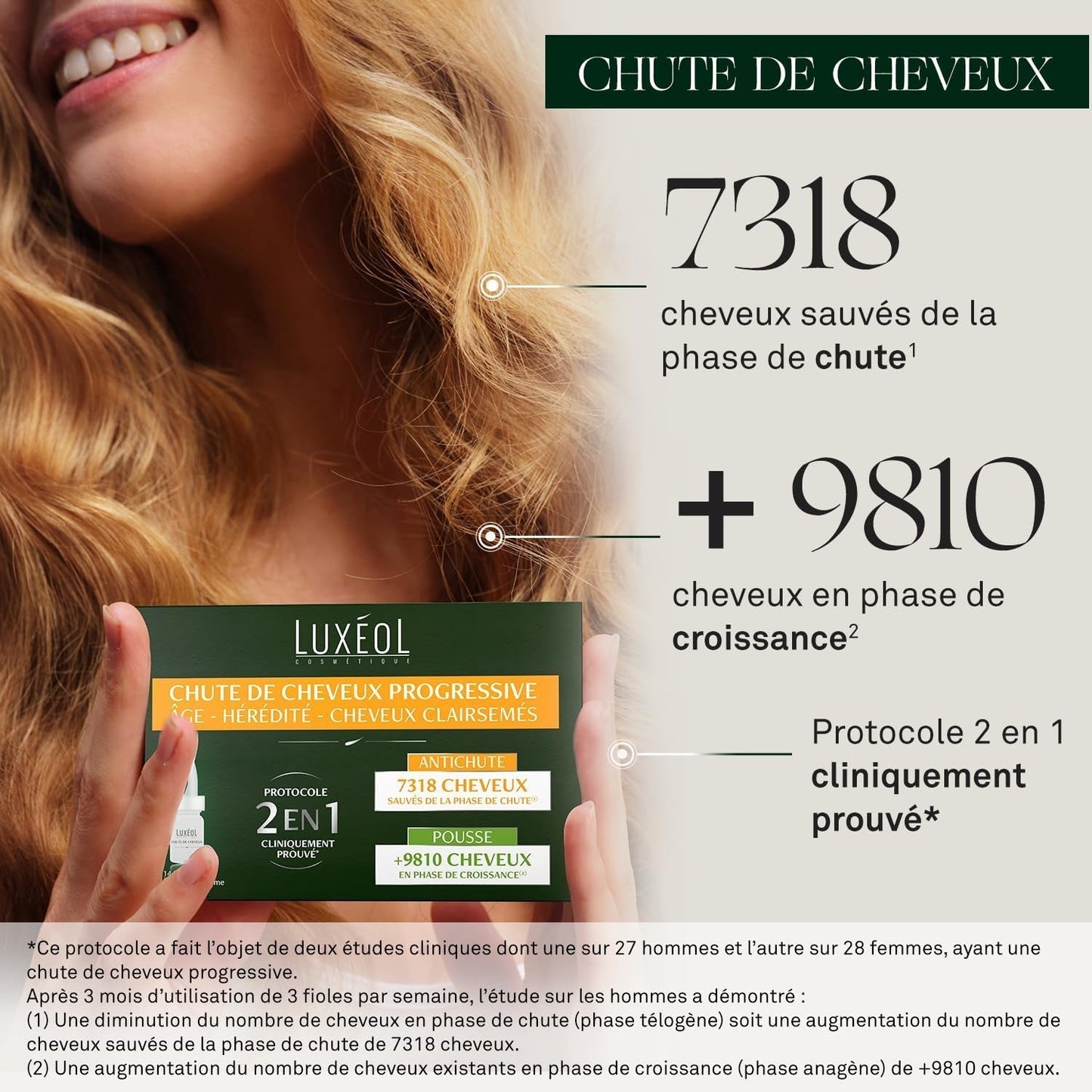 Luxeol Progressive Hair Loss 2-In-1, program för 1 månad - 14 flaskor med 6 ml Luxeol hårvård