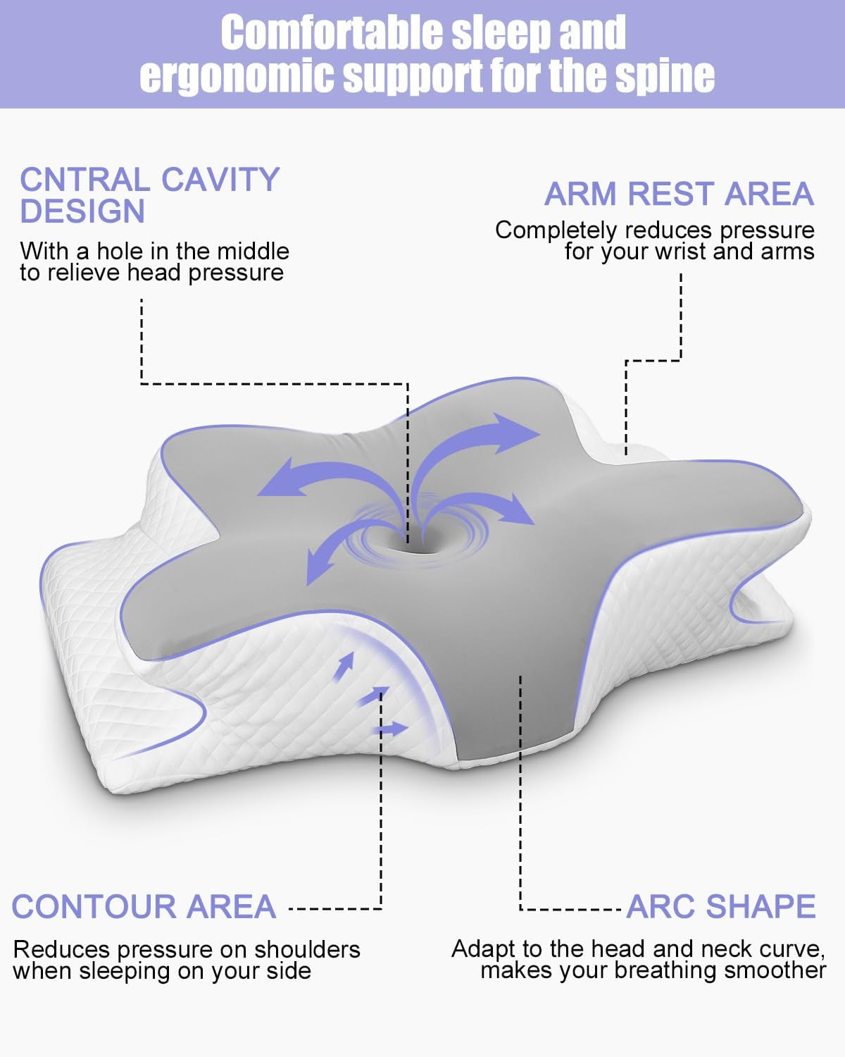 Nackkudde, sidostödskudde, kudde med memory foam, ortopedisk kudde, ergonomisk nackstödskudde för optimalt stöd Rygg- och magsidokudde (62 X 41 X 13 cm) Cervikala ortopediska kuddar Naty Shop