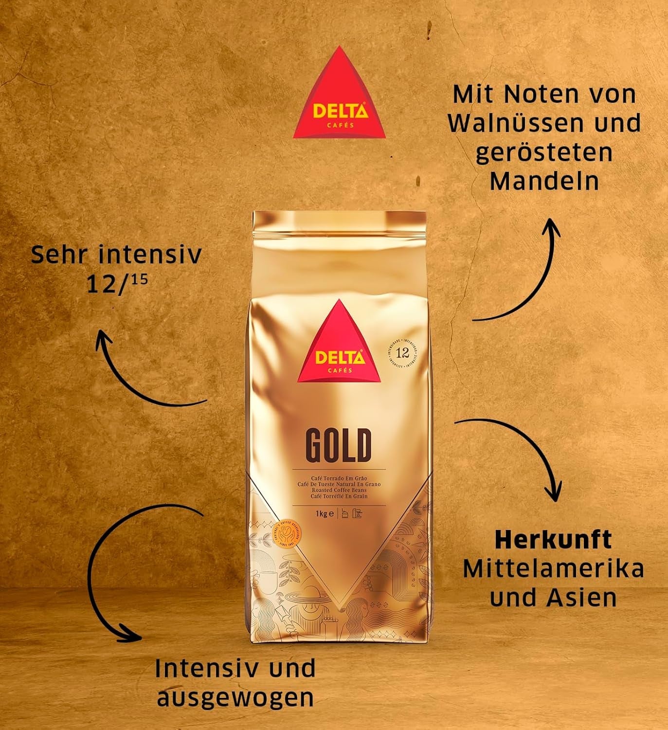 Delta Cafés - Kaffeebohnen Gold - 2 paket à 1 kg - Intensität 12 - Vollmundige Arabica-Röstkaffebohnenmischung - Sehr aromaticisch mit Noten von Honig und Reifen Früchten