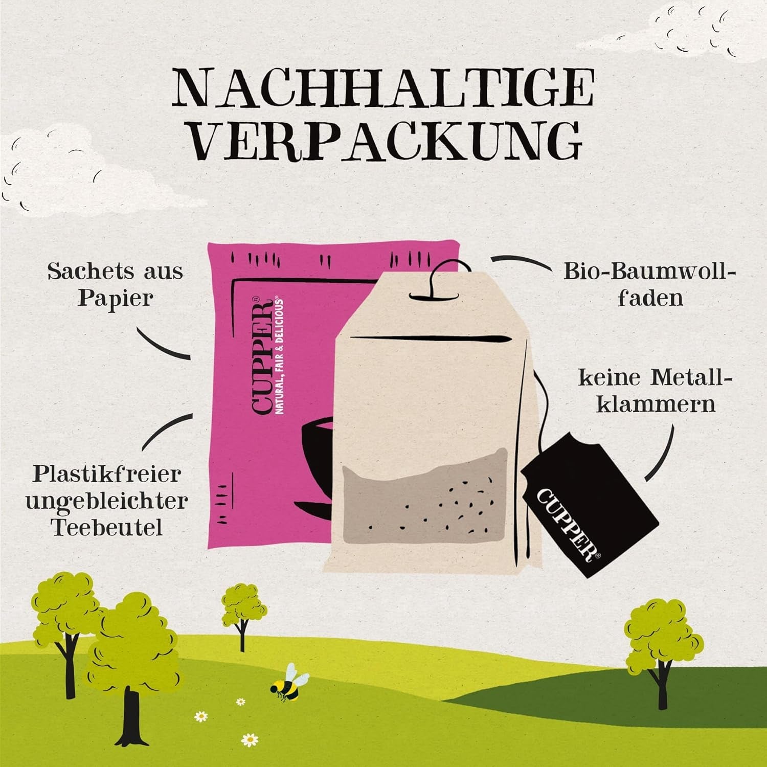 4Er Pack CUPPER Ekologiskt fruktte "Cranberry & Raspberry Infusion", 4X20 icke-vita tepåsar, ekologiskt, rättvis handel