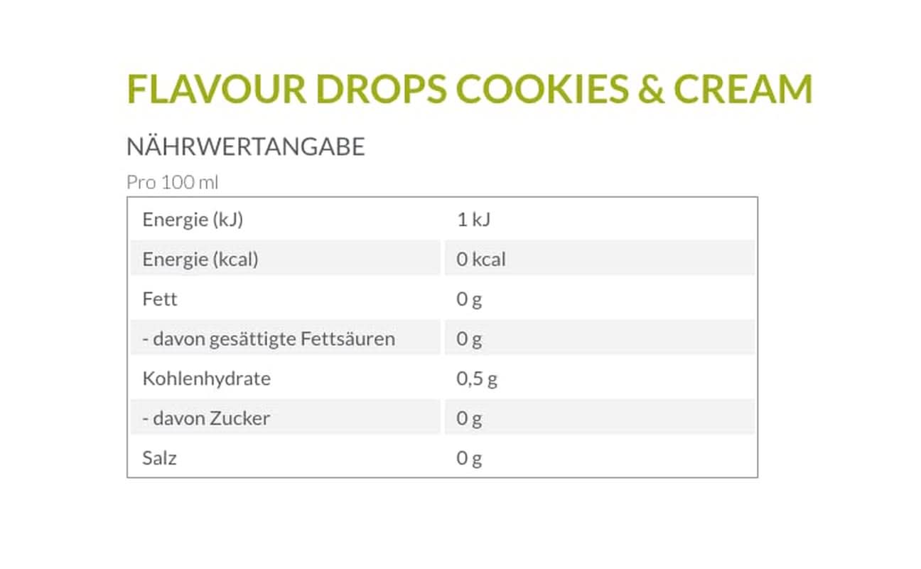 Borcher, kakor och gräddsmak, 30 ml Flavours Naty Shop