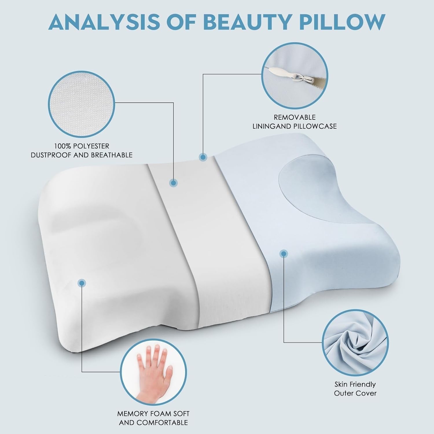 Royalisneeo skönhetskudde för rygg, mage och sidovärk Nacke- och axelvärkskudde Anti-rynkor Anti-aging Memory Foam Kudde Blå (Standard) Cervikala ortopediska kuddar Naty Shop