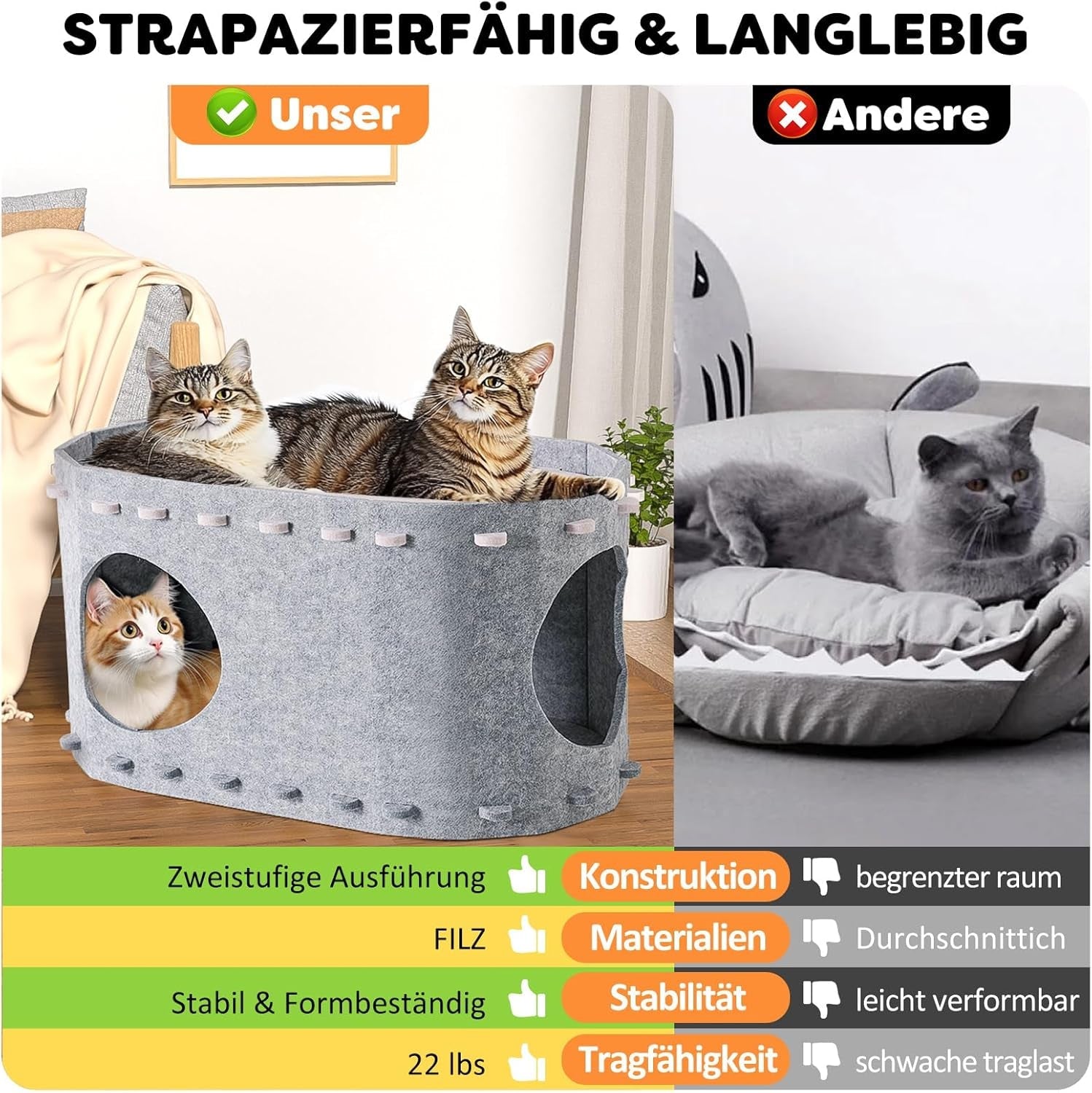 Filtar och möbler, husdjur, grottor och hus, katter, sängar för katter, katter - sängar, madrasser