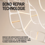 Schwarzkopf Professional BLONDME Bond Repair Purple Mask Mask för kallt hår Neutraliserar gula toner för färgat, blekt och ljust hår Djupvårdande och stärkande 200 ml Hårmask Naty Shop