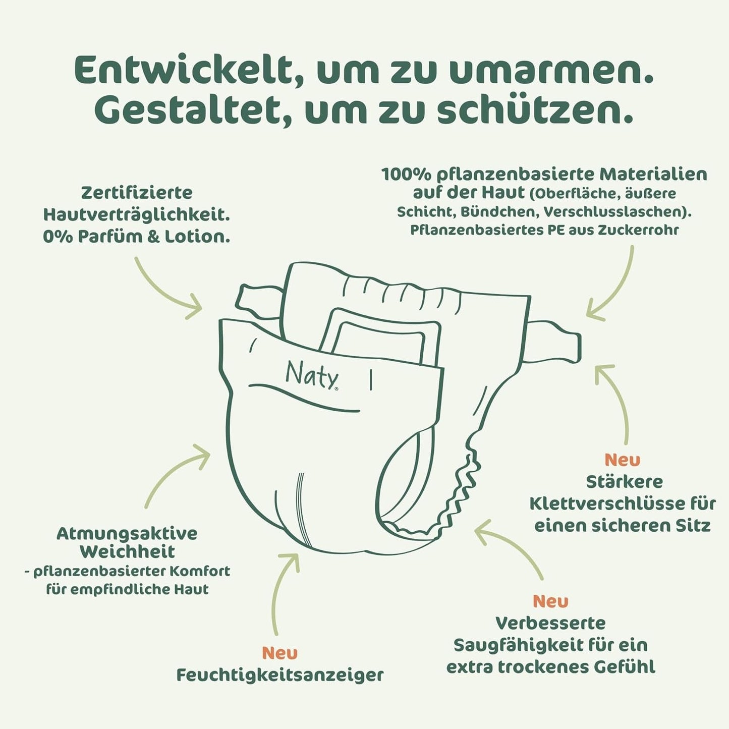 Naty BioEmbrace babyblöjor, storlek 3 (4–9 kg) | 100 % växtbaserade material, skonsamma mot huden | Andas mjukhet, dermatologiskt testad, utmärkt absorption | 100 st.