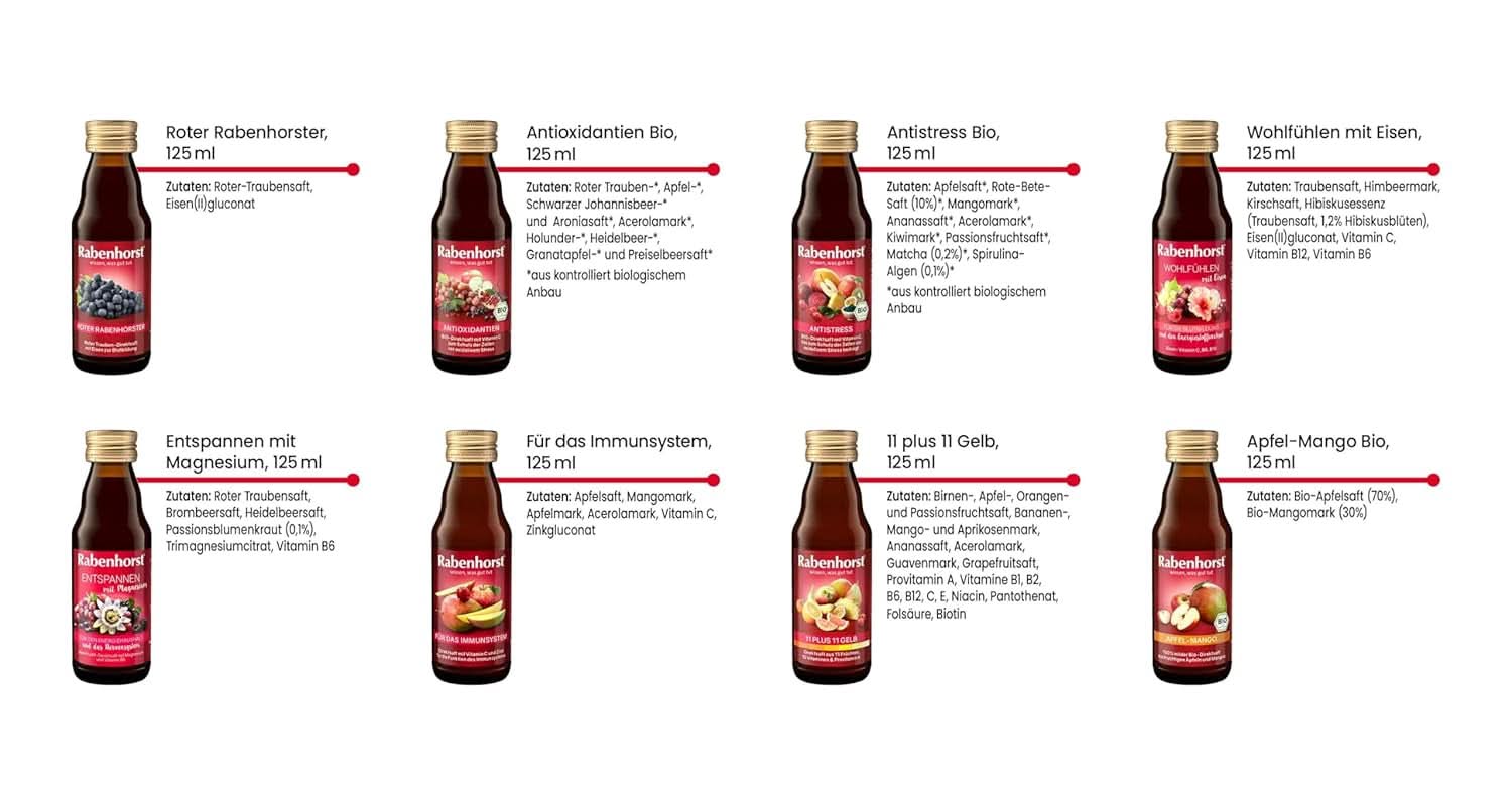 Rabenhorst miniprovningspaket, 8 varianter eller 3 flaskor (24 X 125 ml) Alkoholfria drycker Naty Shop