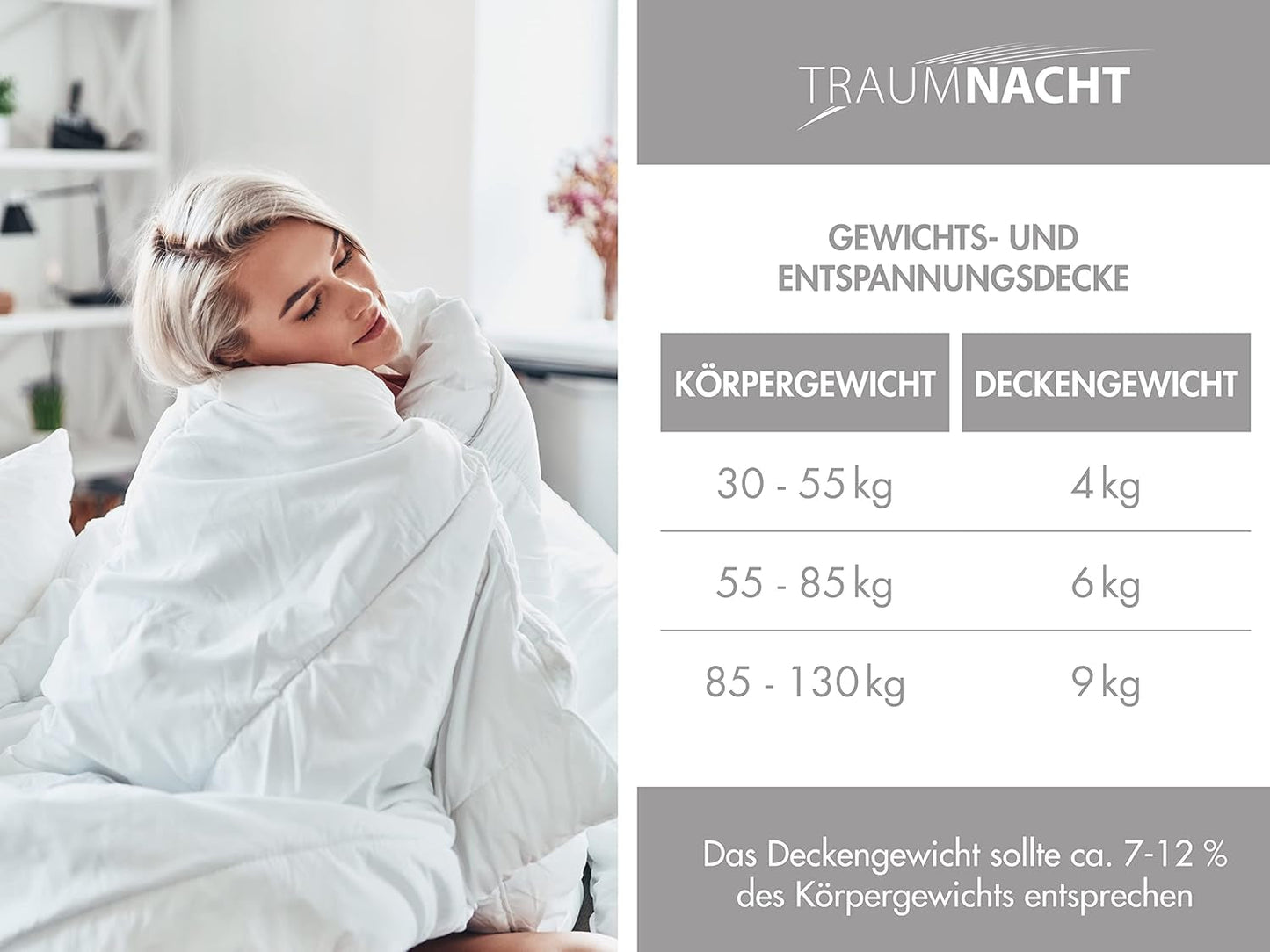 Traumnacht avslappningsfilt 135 X 200 Cm, 4 kg tyngd filt för lugnande och stressavlastning, rekommenderas för vuxna, Oeko-Tex certifierad, producerad enligt tyska kvalitetsstandarder Täcken och täcken Naty Shop
