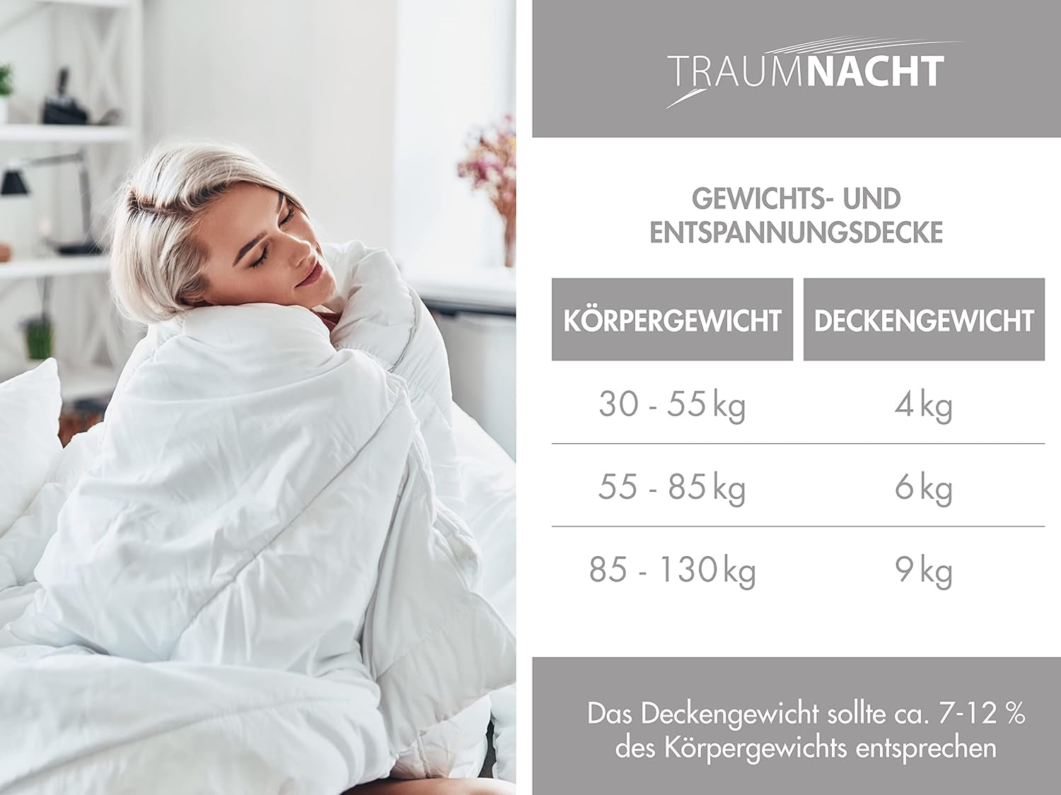 Traumnacht avslappningsfilt 135 X 200 Cm, 4 kg tyngd filt för lugnande och stressavlastning, rekommenderas för vuxna, Oeko-Tex certifierad, producerad enligt tyska kvalitetsstandarder Täcken och täcken Naty Shop