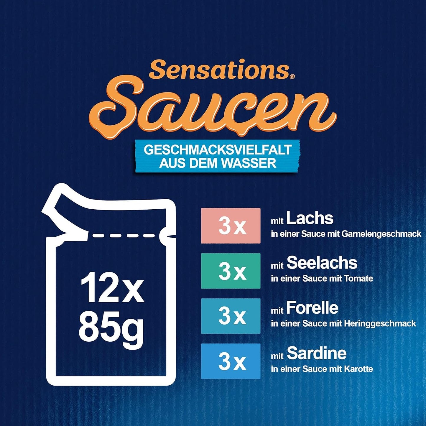Felix Sensations Sauces Våtmat för katter, blandad fiskblandning, 6 st (6 x 12 påsar à 85g vardera)