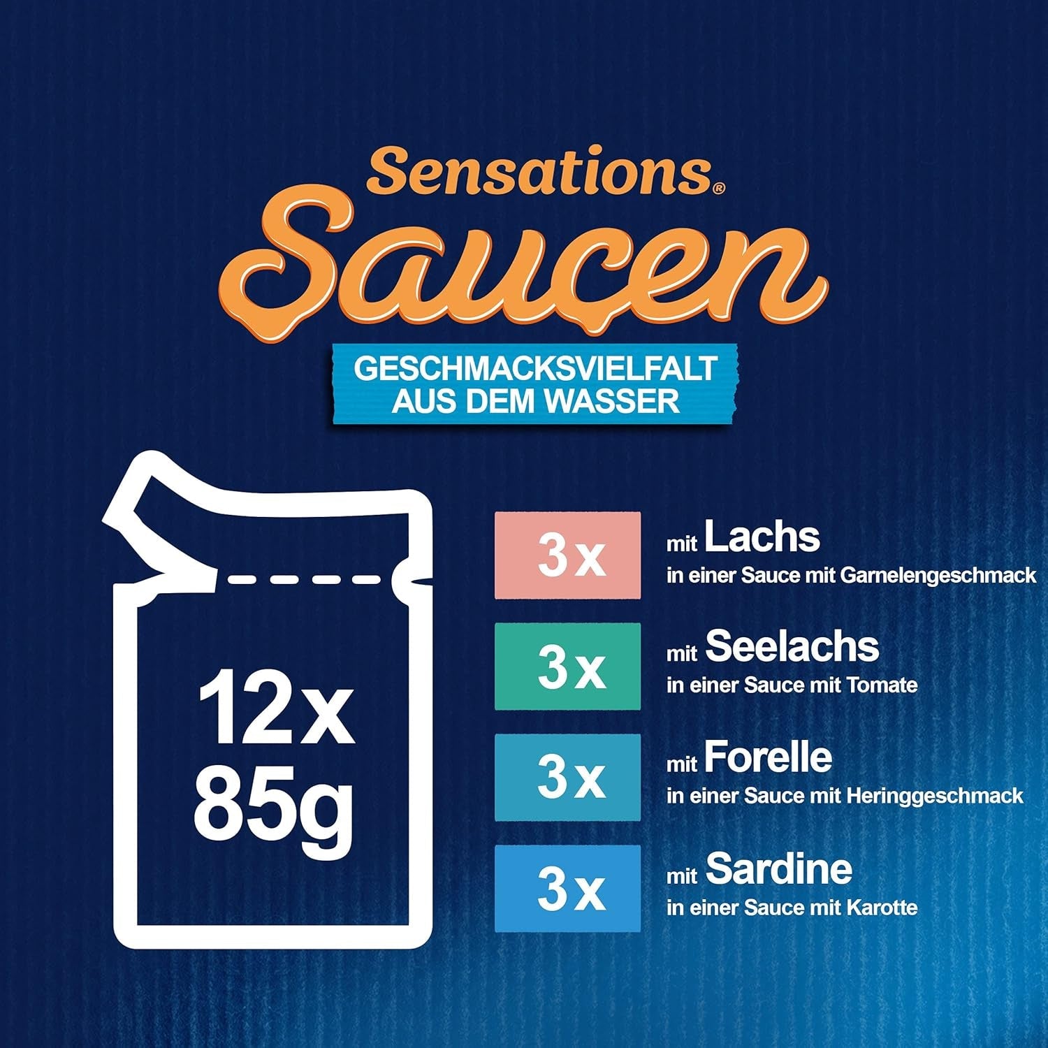 Felix Sensations Sauces Våtmat för katter, blandad fiskblandning, 6 st (6 x 12 påsar à 85g vardera)