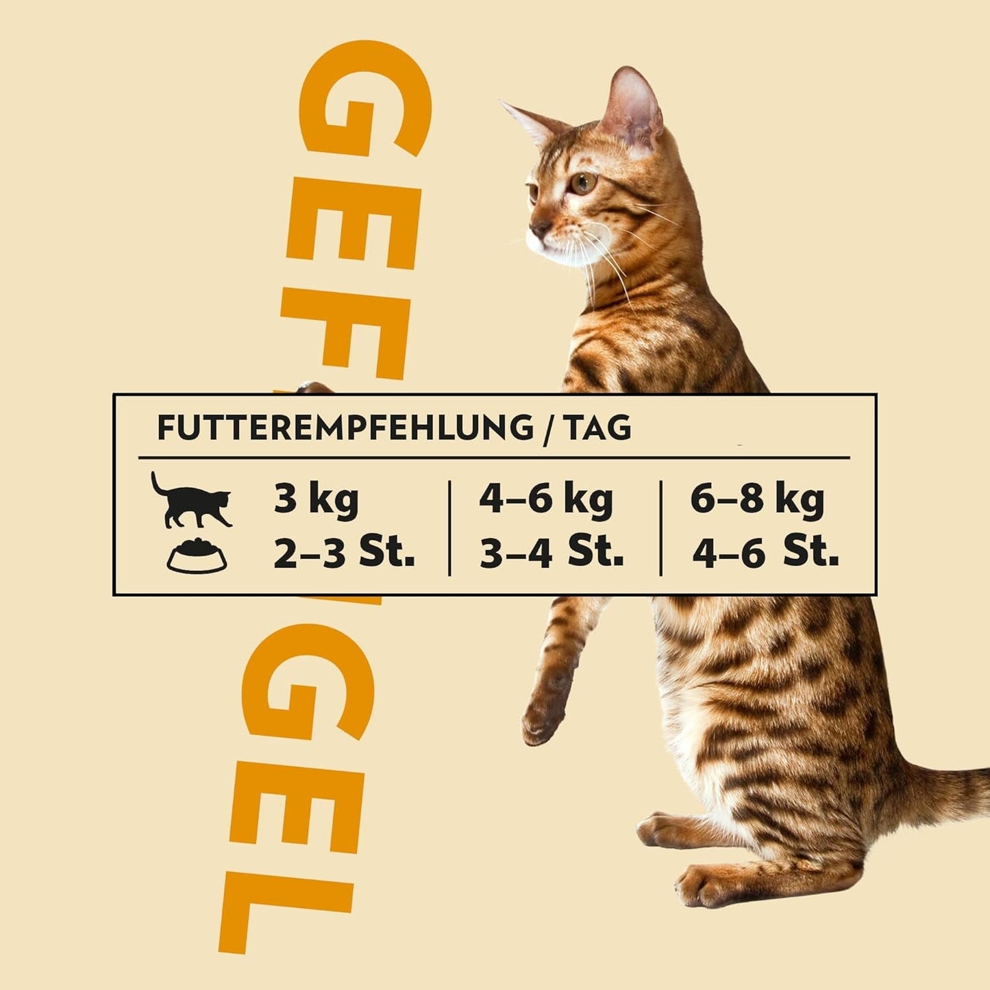PrimaCat - Klassiskt våtfoder för katter, smak av fågel i sås, 28 x 85 g