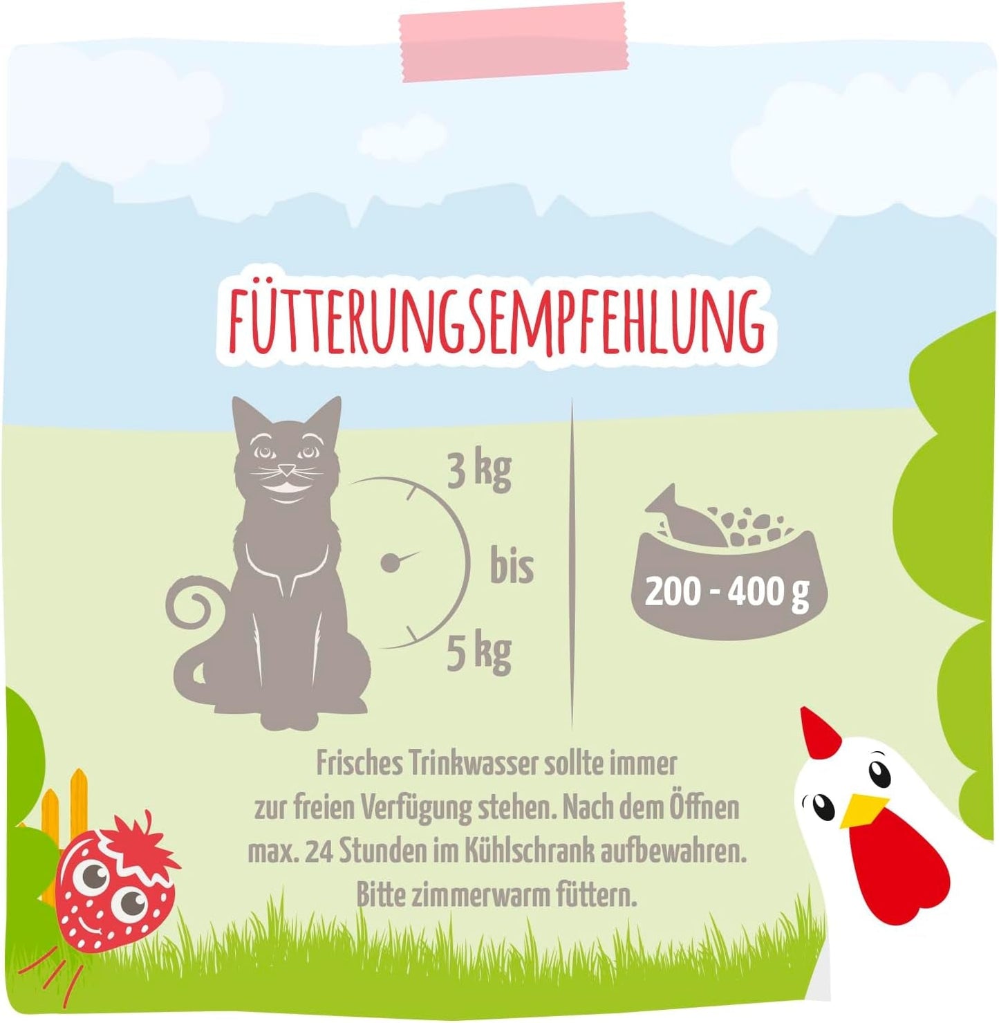 MjAMjAM - Premium våt kattmat - delikat kyckling med fruktiga jordgubbar 400g, förpackning om 6 (6 x 400g), naturell med extra kött