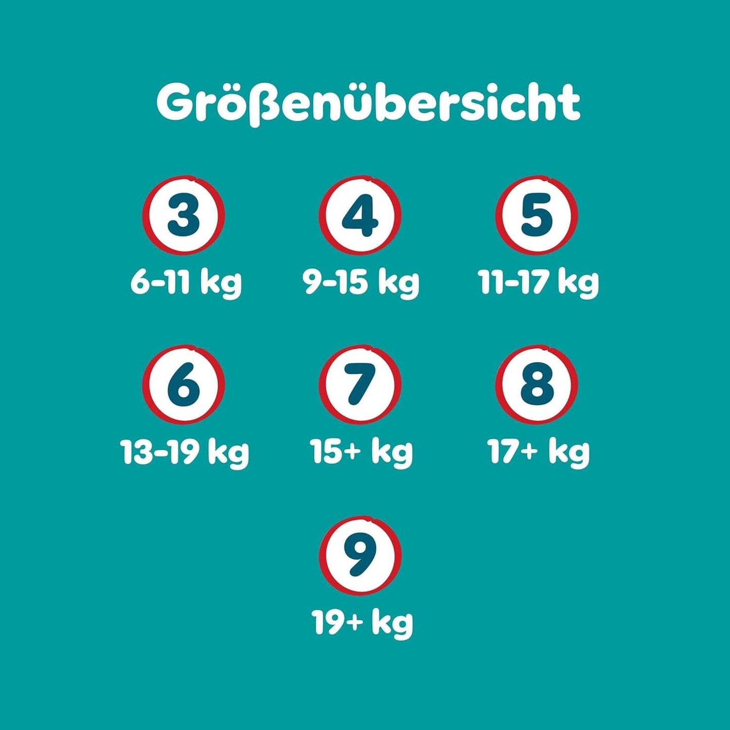 Pampers Baby-Dry Pants Größe 5, 160 Stück, 11kg-17kg, 360° auslaufsichere Passar dag och natt