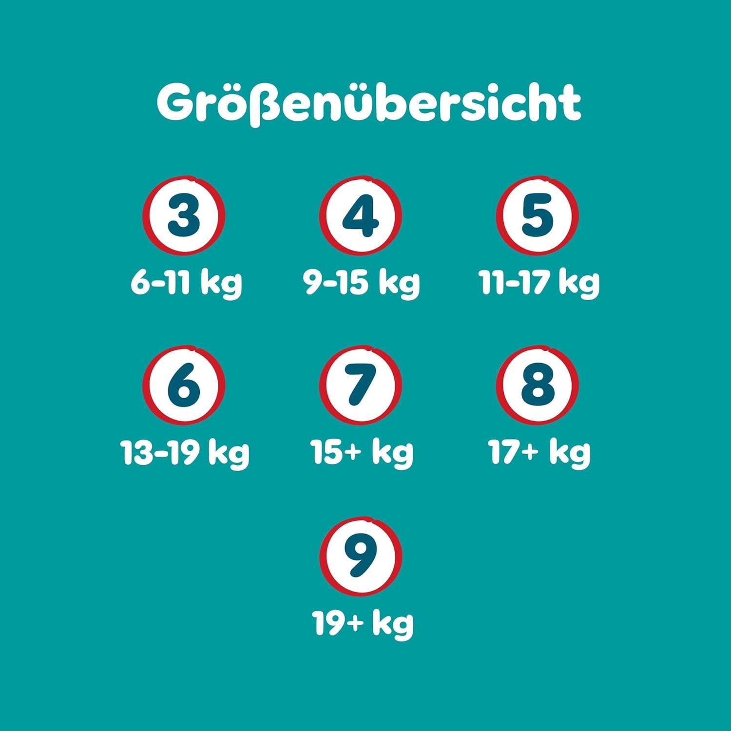 Pampers Baby-Dry Pants Größe 5, 160 Stück, 11kg-17kg, 360° auslaufsichere Passar dag och natt