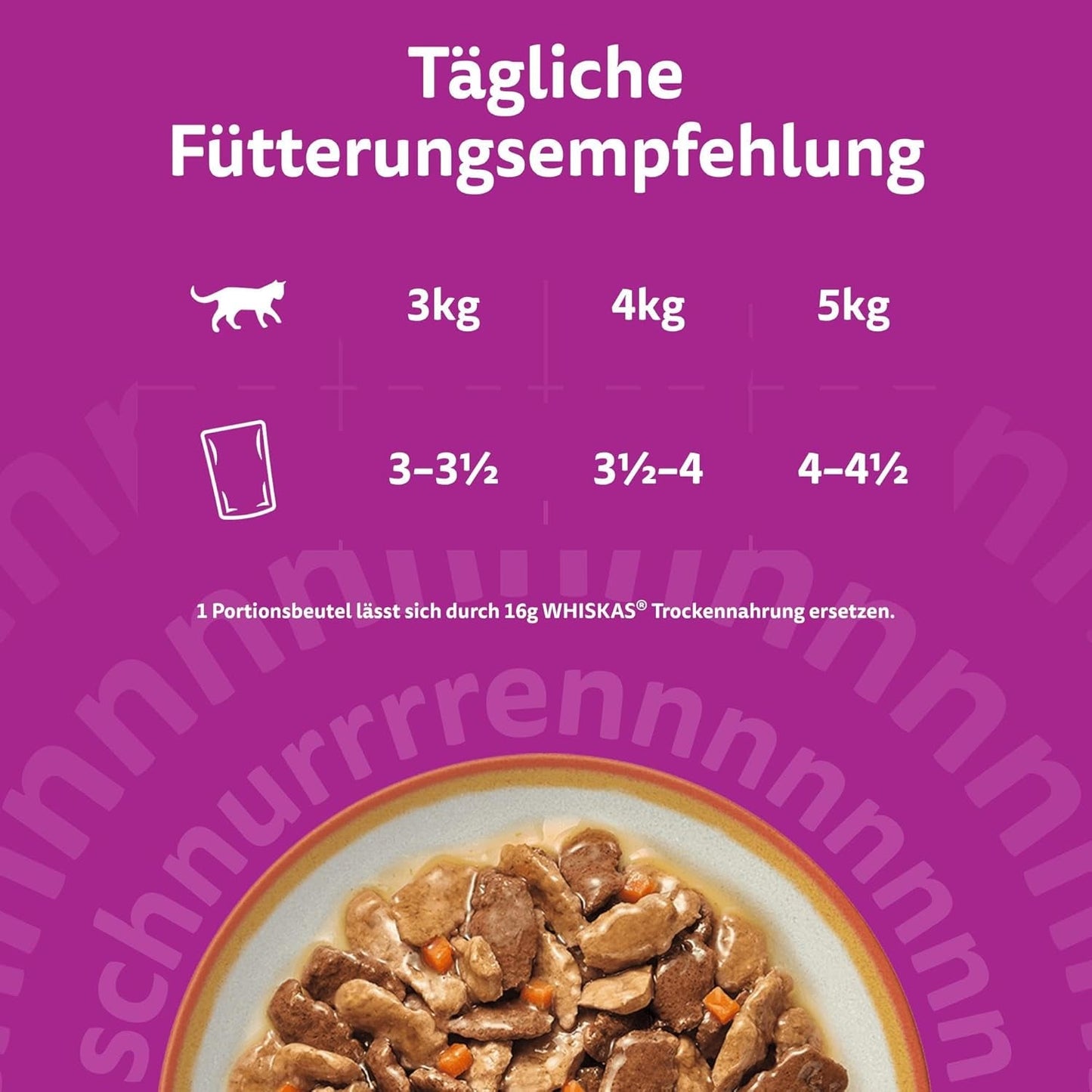 Whiskas våtfoder för vuxna 1+ Tasty Mix Country Collection i sås, 84 påsar, 84 x 85 g (1 bulkförpackning) - Högkvalitativt våtfoder för vuxna katter
