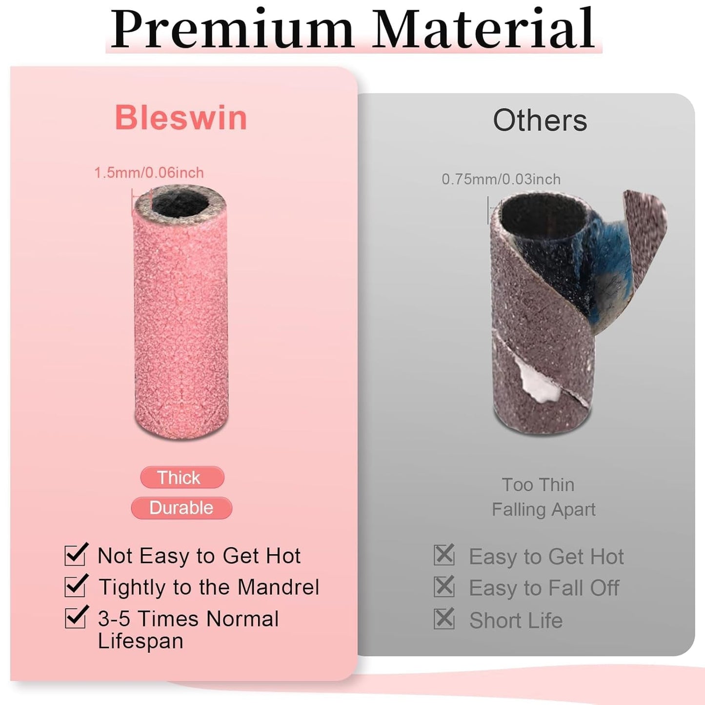 BLESWIN 100 st Små slipband för spikborr, finkornig 240 st med 2 st 3 mm borr, minislipband för polering av naturliga naglar och rengöringsnagelband för prep, rosa