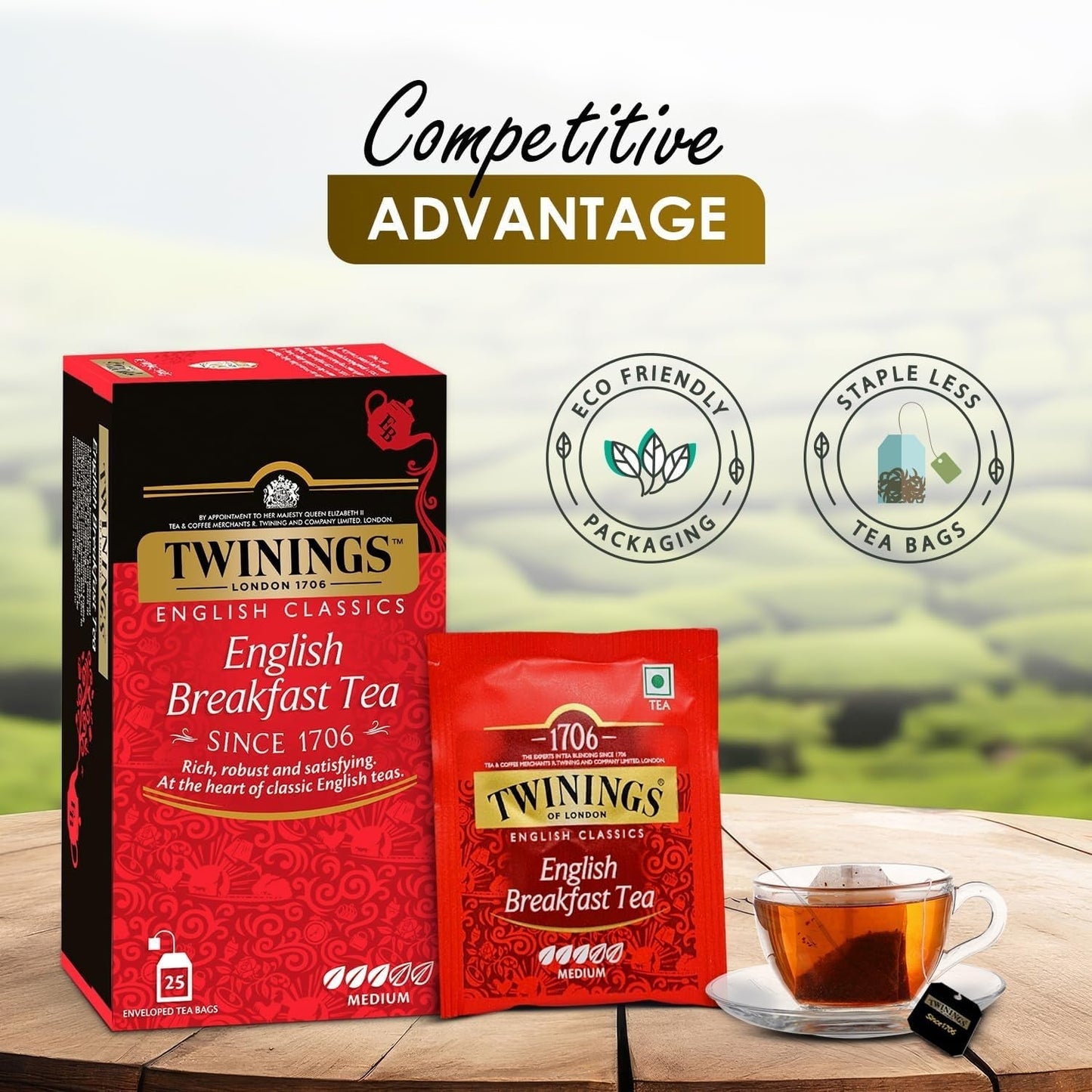 Twinings English Breakfast Black Tea 50g, 25 tepåsar, fullt, runt och starkt svart te från de bästa teplantagen i Sri Lanka och Indien. Svart te Förpackning om 1 (1 x 50 g)