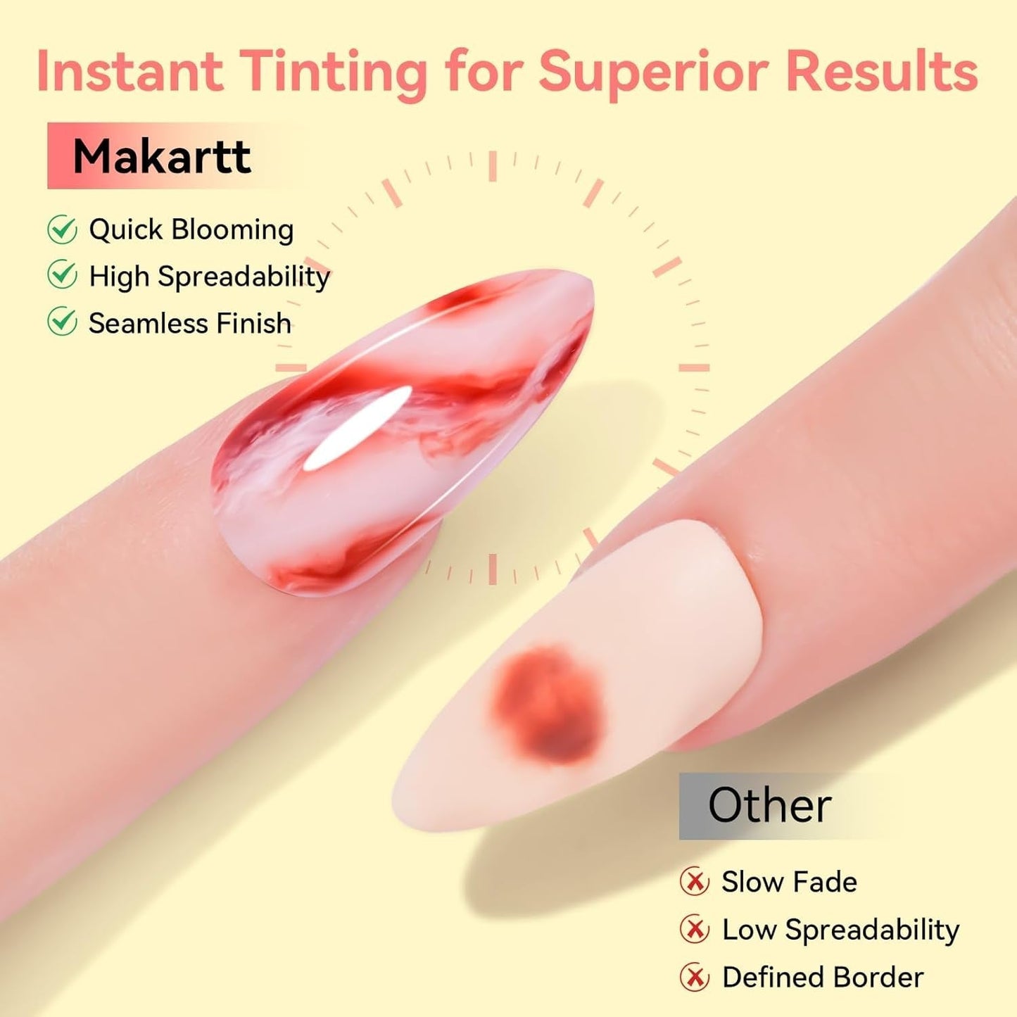 Makartt Blooming Gel Nagellack - 15ml Blooming Gel Nagellack Extender med marmorfärg, gelfärg, DIY-manikyr-nageldesign, blommor, djur, akvarell, magisk manikyrsats