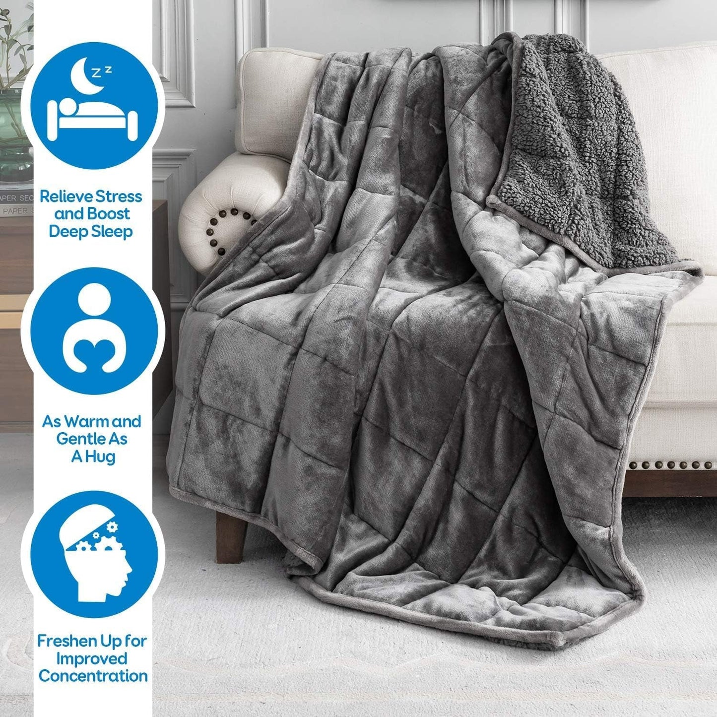 Bomullsblå tyngdfilt 6,8 kg Queen size flanell Shaggy Sherpa tyngdfilt för vuxna.