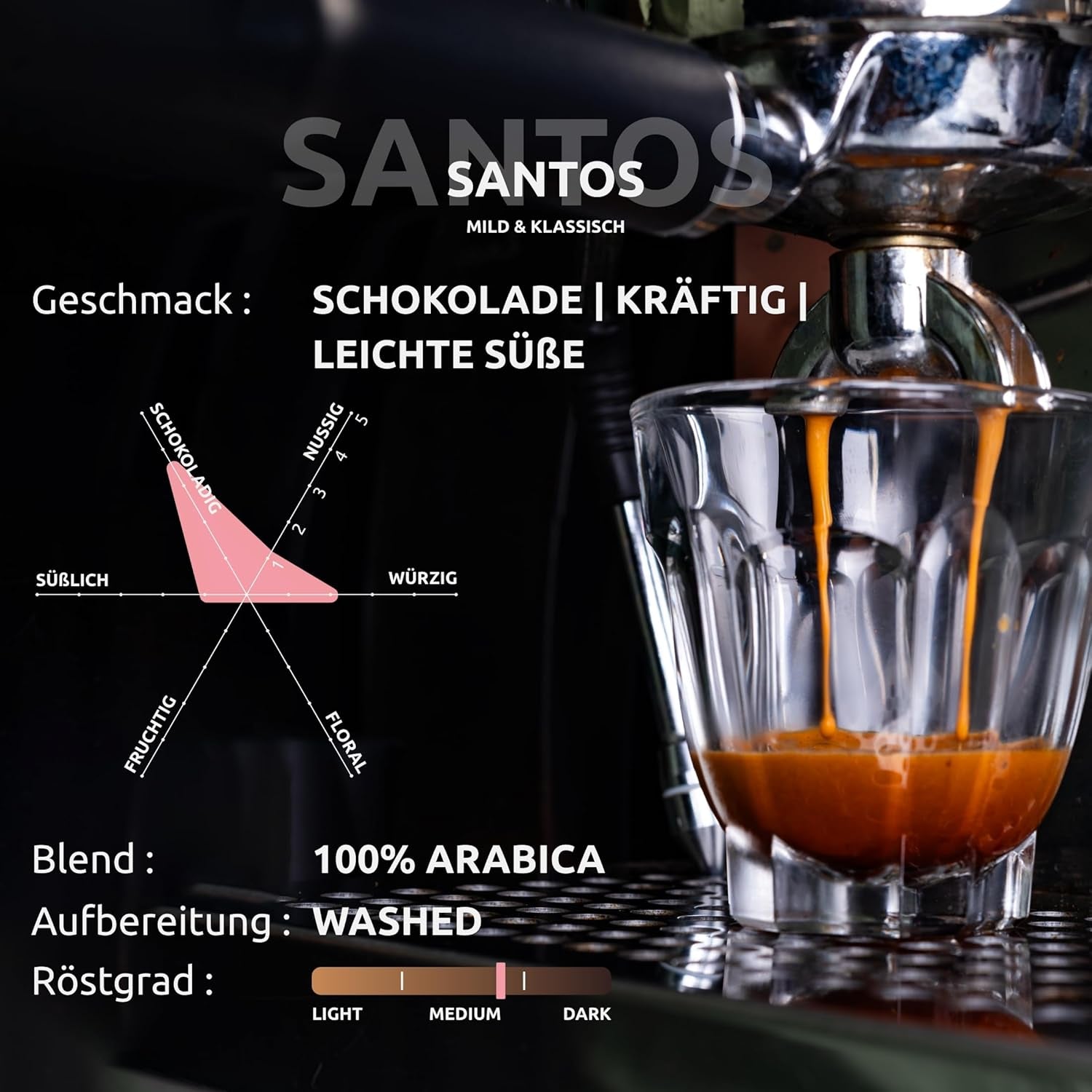 Santos | Kaffebönor 2500g - 100% Arabica från Brasilien | för espresso, cappuccino eller starkt filtrerat kaffe | Omni Roast | Klassiskt kaffe - den perfekta introduktionen till specialkaffe