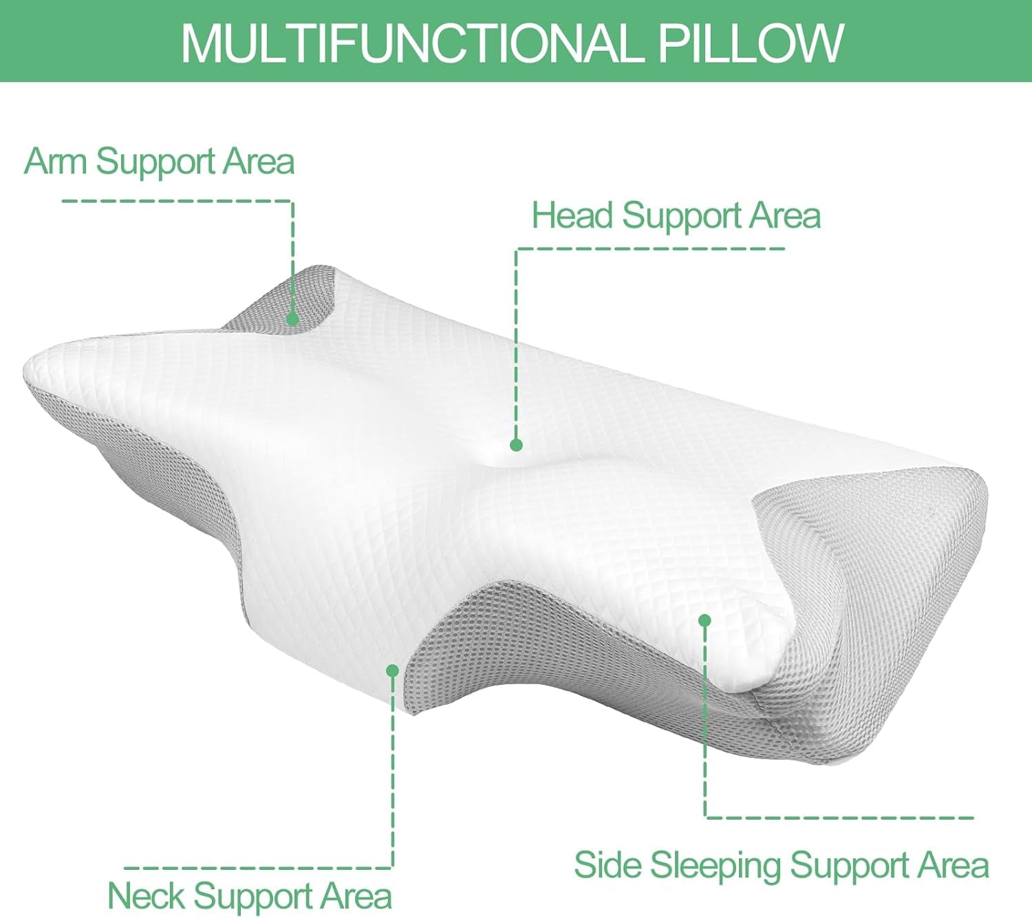 Ortopedisk kudde, nackvärkskudde, memory foam kudde, ortopedisk nackkudde, ortopedisk sovkudde, ortopedisk nackstödskudde, antisnarkande kudde delar Cervikala ortopediska kuddar Naty Shop